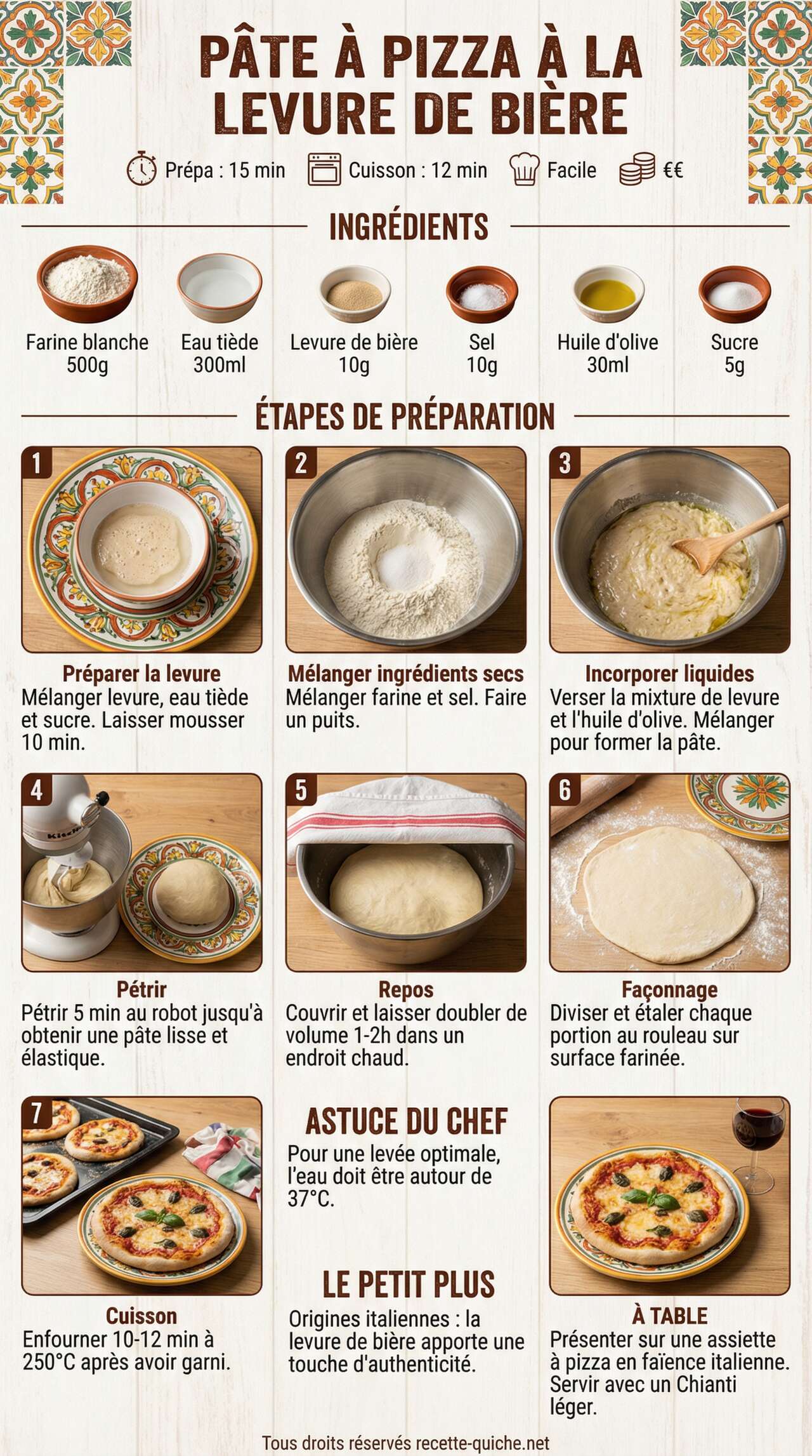 Fiche recette Recette de p&acirc;te &agrave; pizza &agrave; la levure de bi&egrave;re