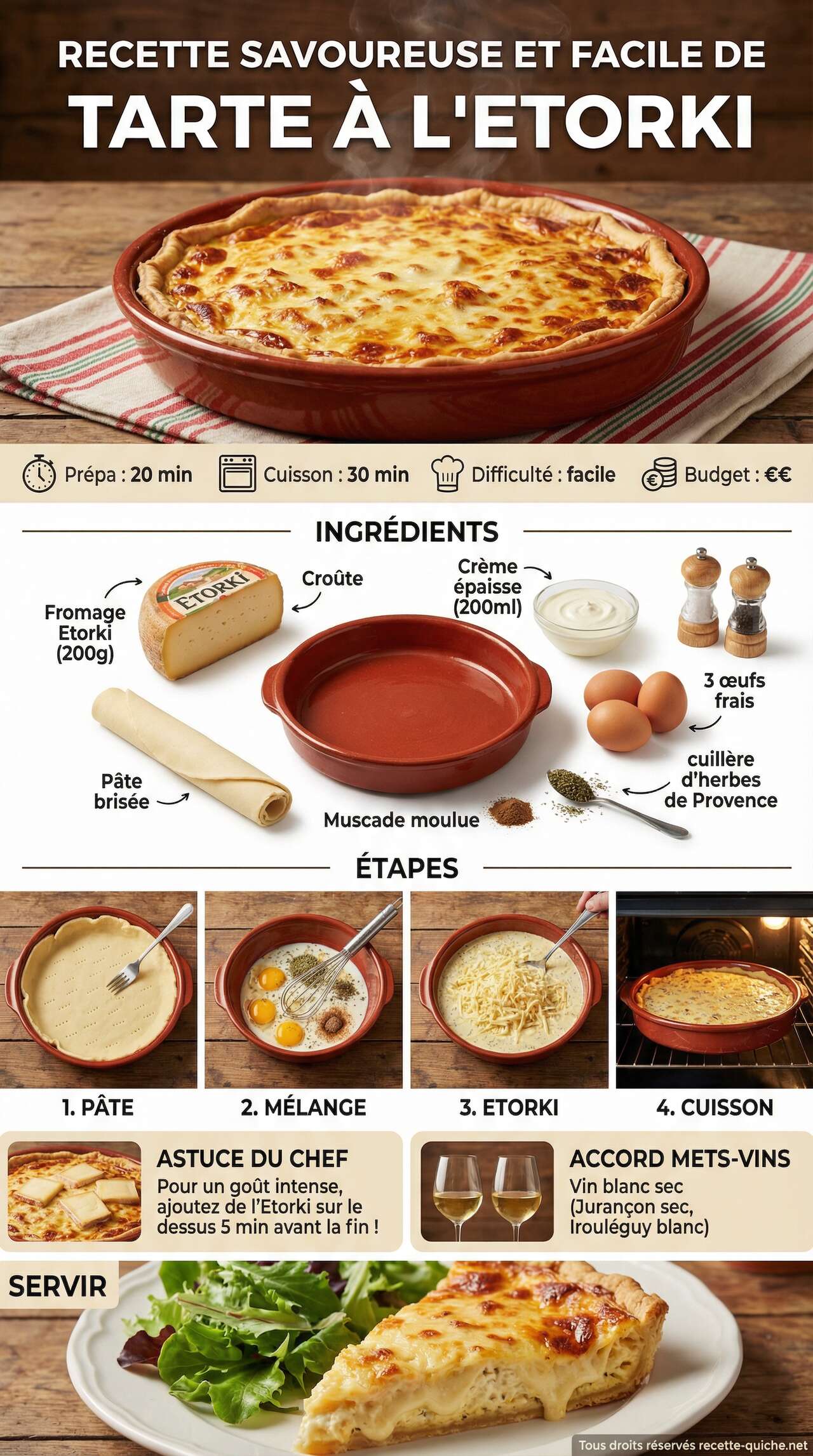 Fiche recette Recette Savoureuse et Facile de Tarte &agrave; l'Etorki