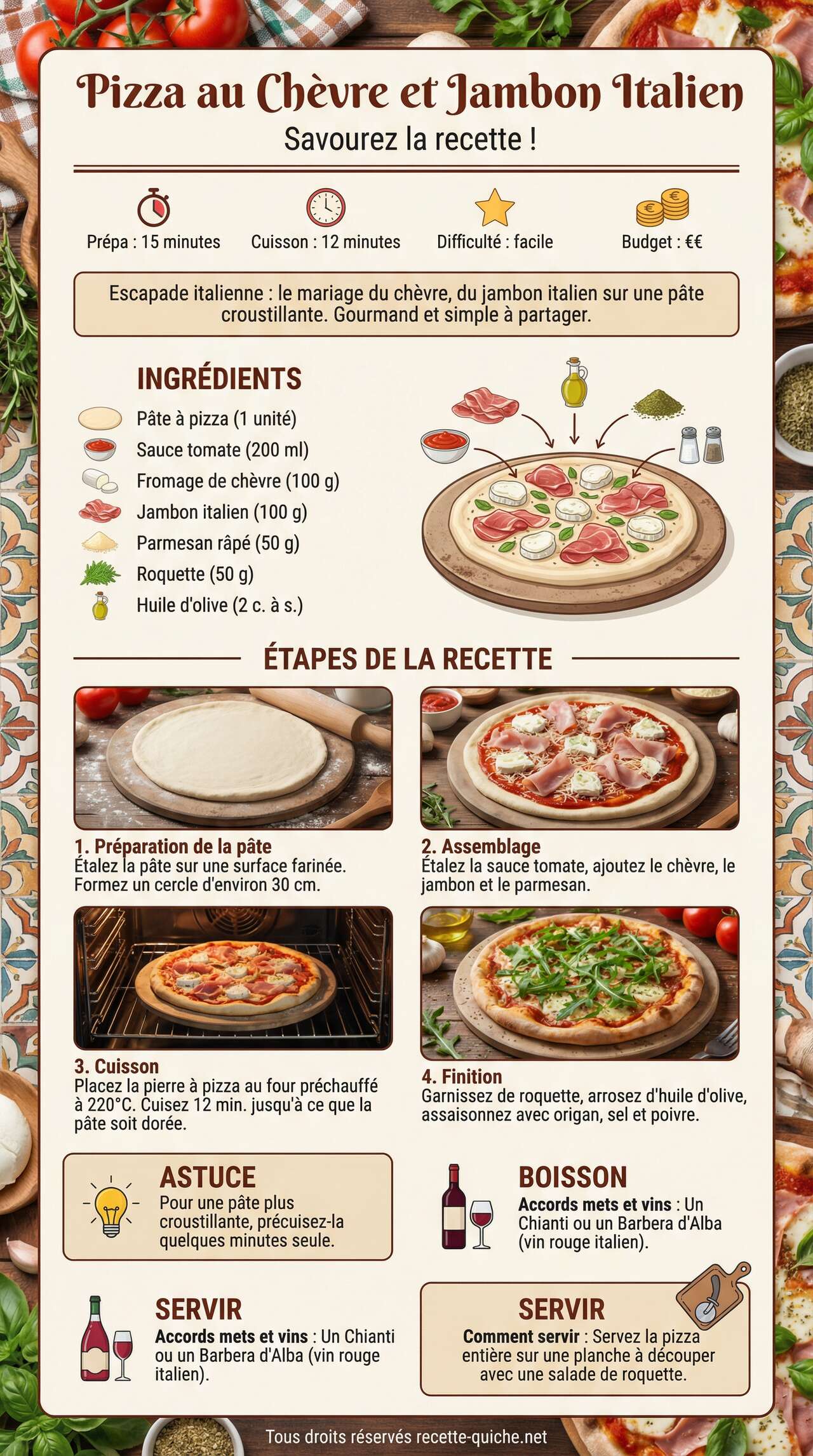 Fiche recette Pizza au ch&egrave;vre et jambon italien : savourez la recette !