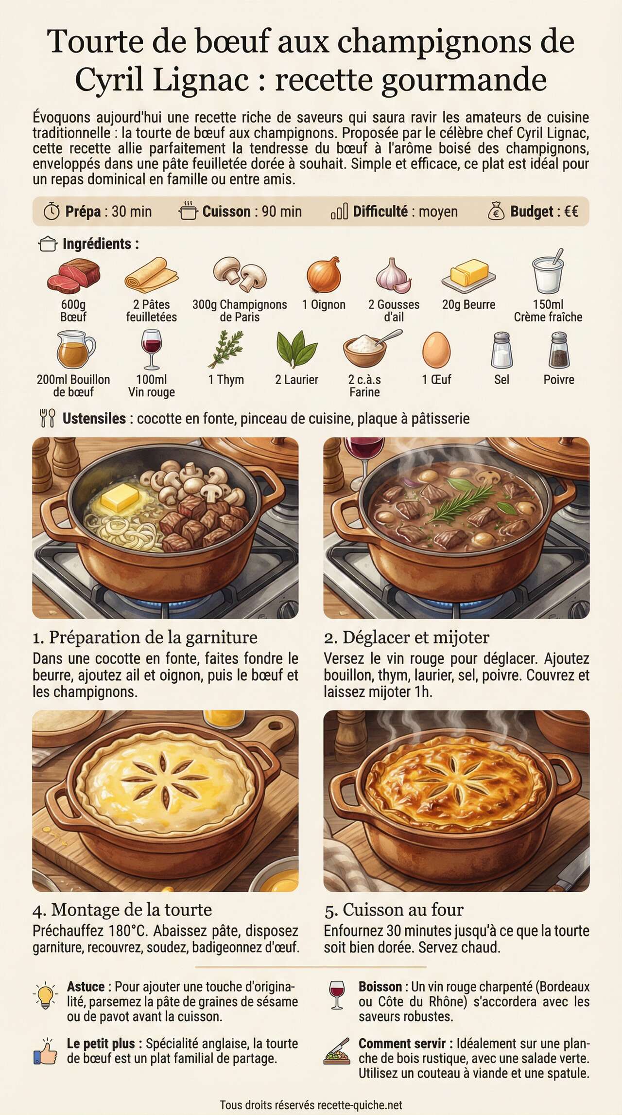 Fiche recette Tourte de b&oelig;uf aux champignons de Cyril Lignac : recette gourmande