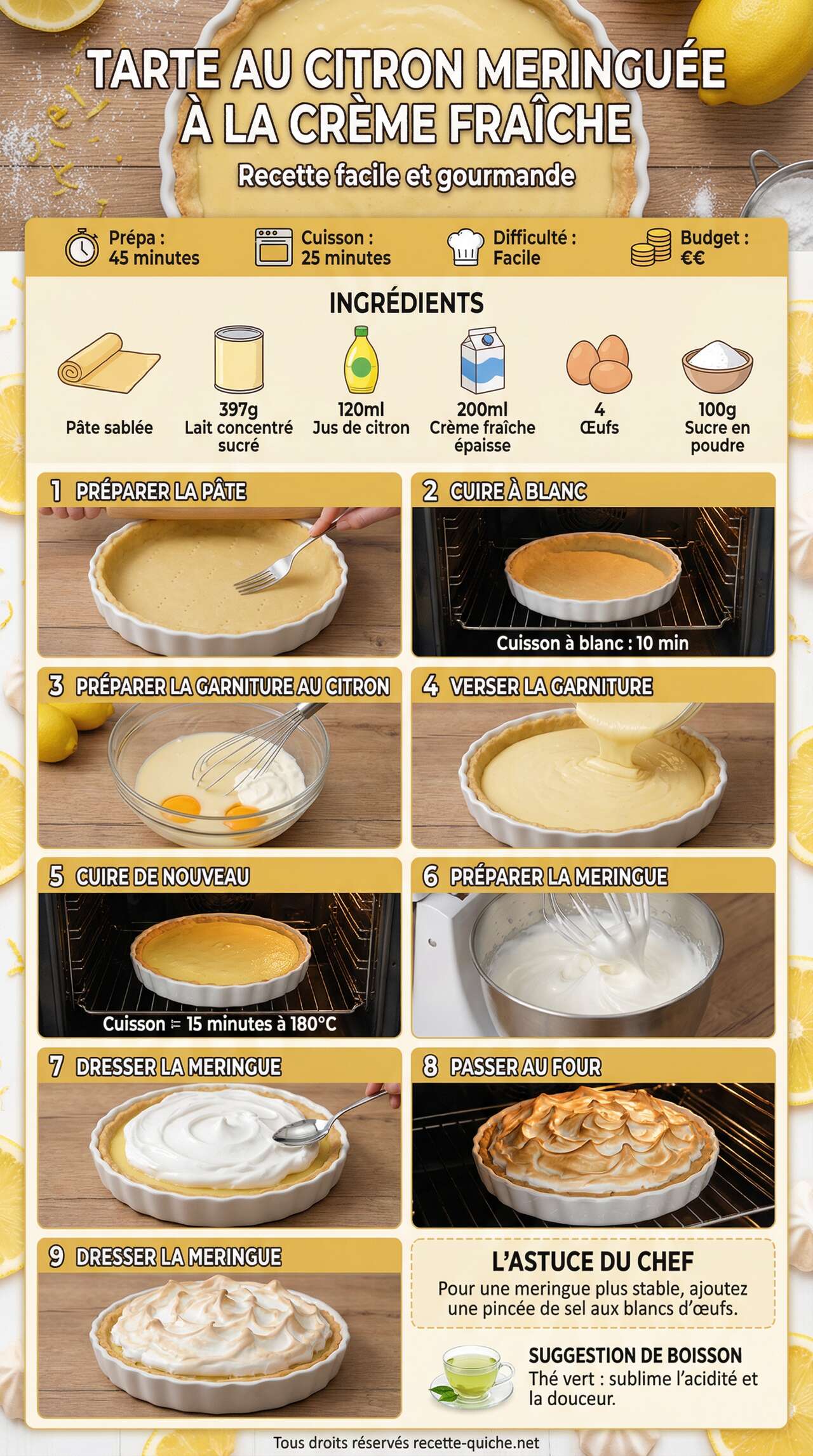 Fiche recette Tarte au citron meringu&eacute;e &agrave; la cr&egrave;me fra&icirc;che : recette facile et gourmande