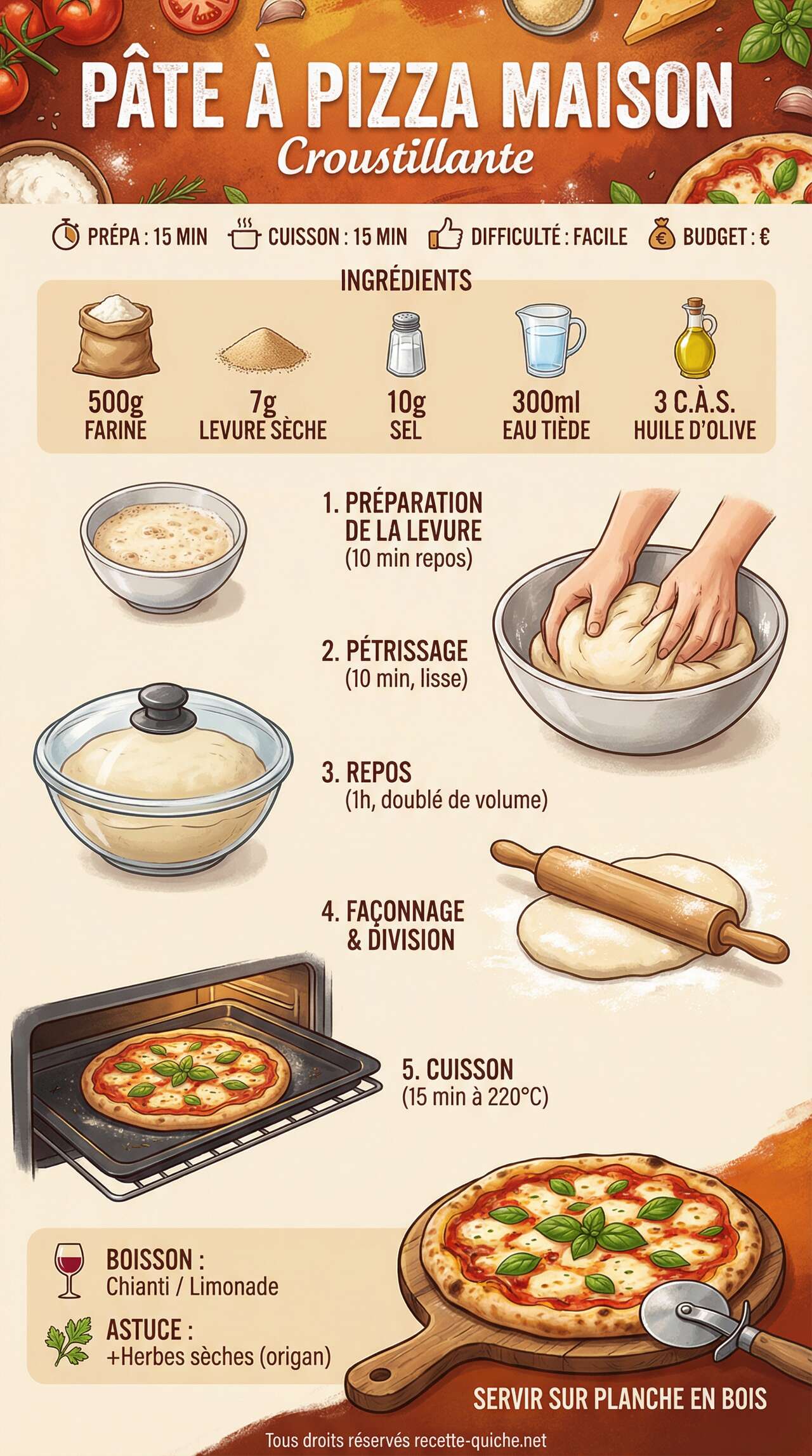 Fiche recette Recette de p&acirc;te &agrave; pizza pour 4 personnes