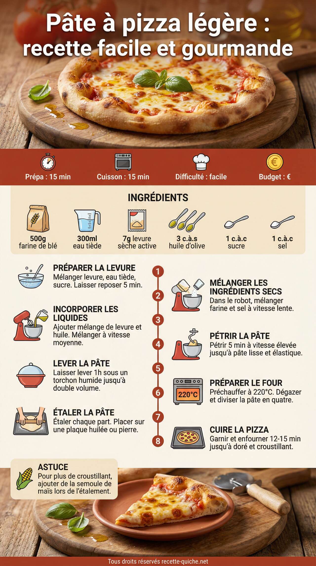 Fiche recette P&acirc;te &agrave; pizza l&eacute;g&egrave;re : recette facile et gourmande