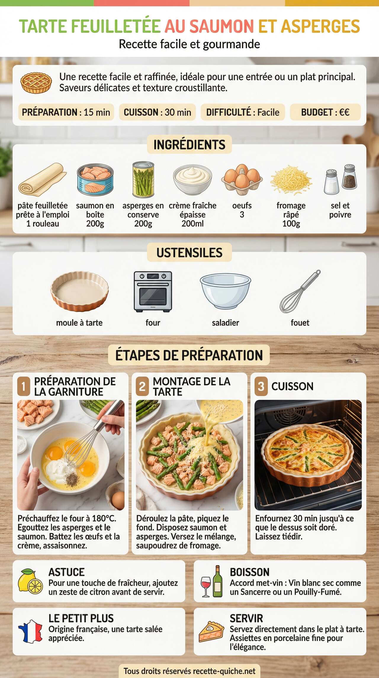 Fiche recette Tarte feuillet&eacute;e au saumon et asperges : recette facile et gourmande