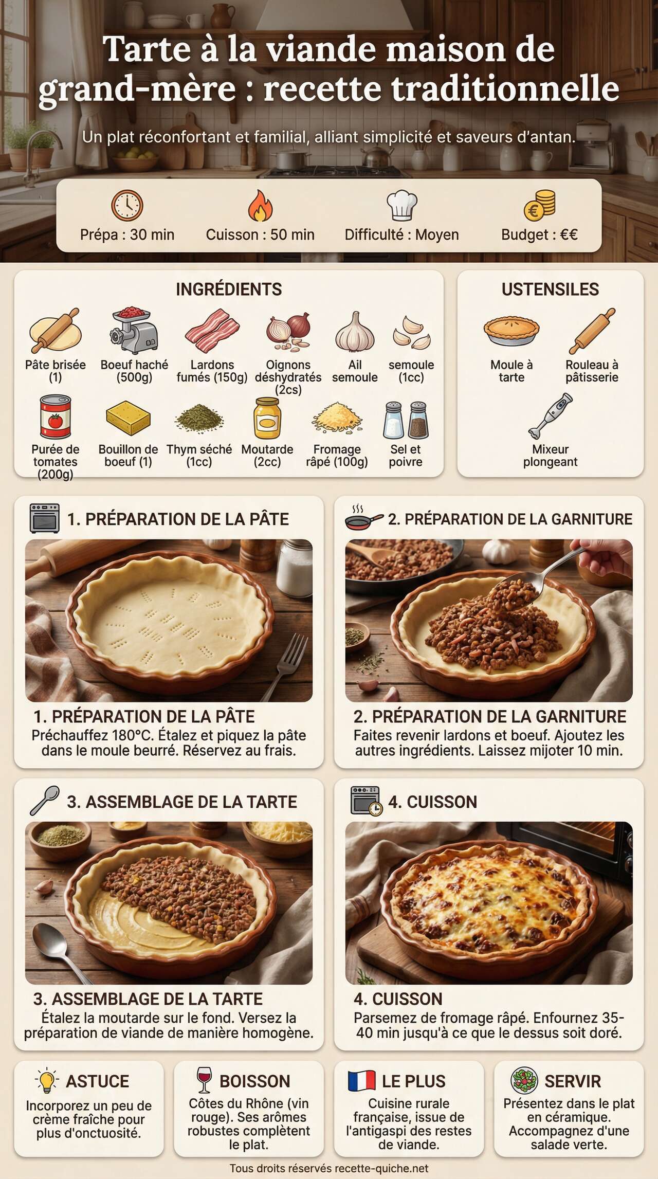 Fiche recette Tarte &agrave; la viande maison de grand-m&egrave;re : recette traditionnelle