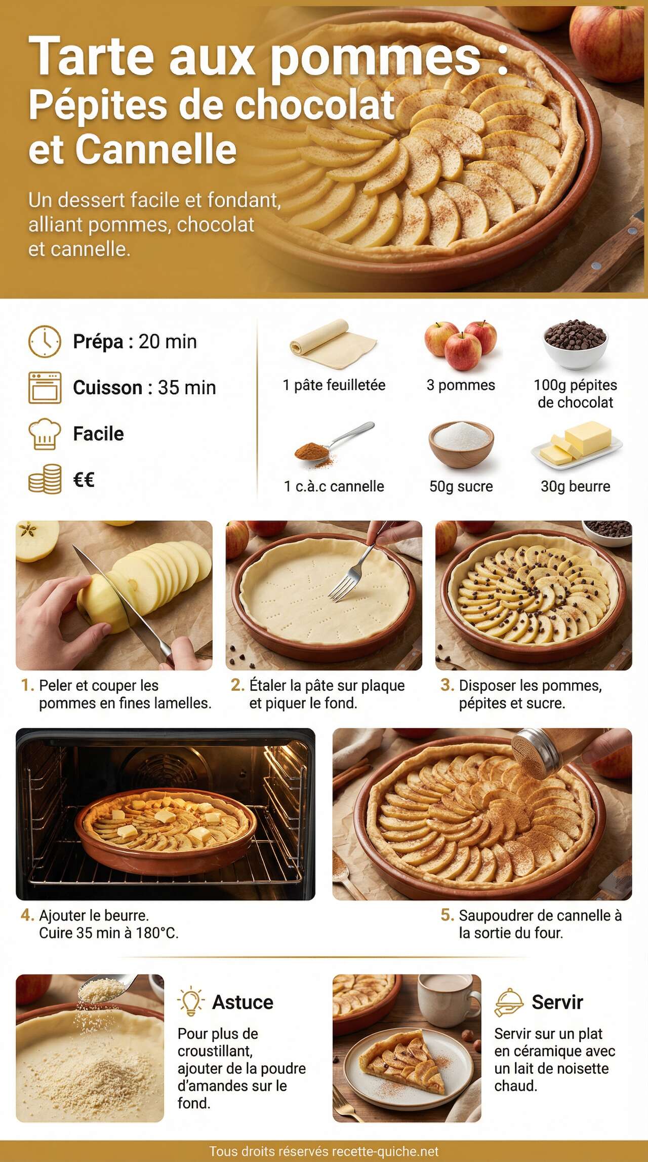 Fiche recette Tarte aux pommes : p&eacute;pites de chocolat et cannelle