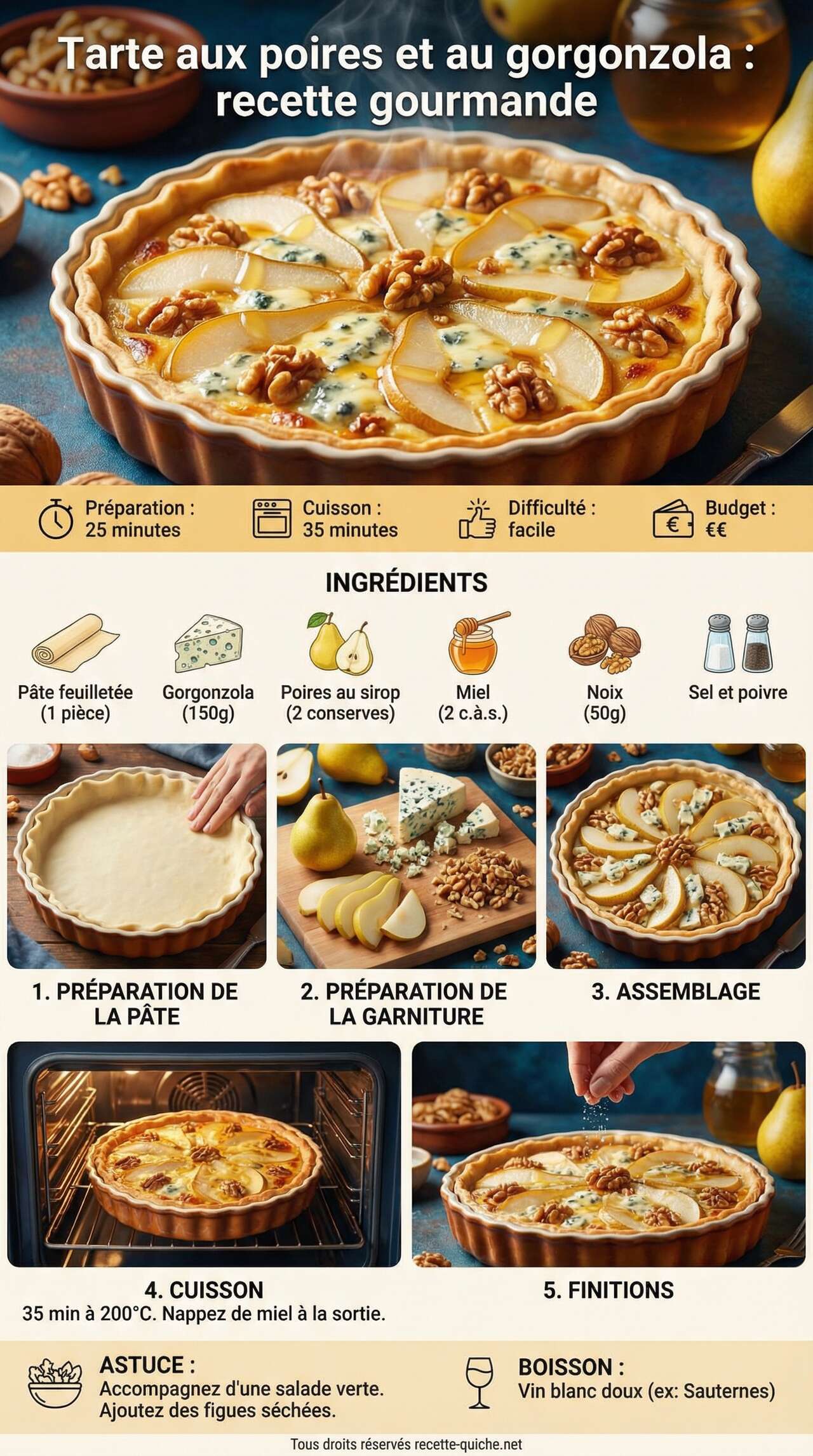 Fiche recette Tarte aux poires et au gorgonzola : recette gourmande Fiche recette Tarte aux poires et au gorgonzola : recette gourmande