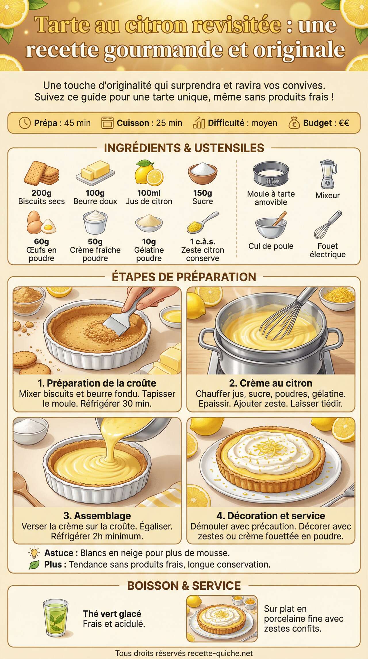 Fiche recette Tarte au citron revisit&eacute;e : une recette gourmande et originale