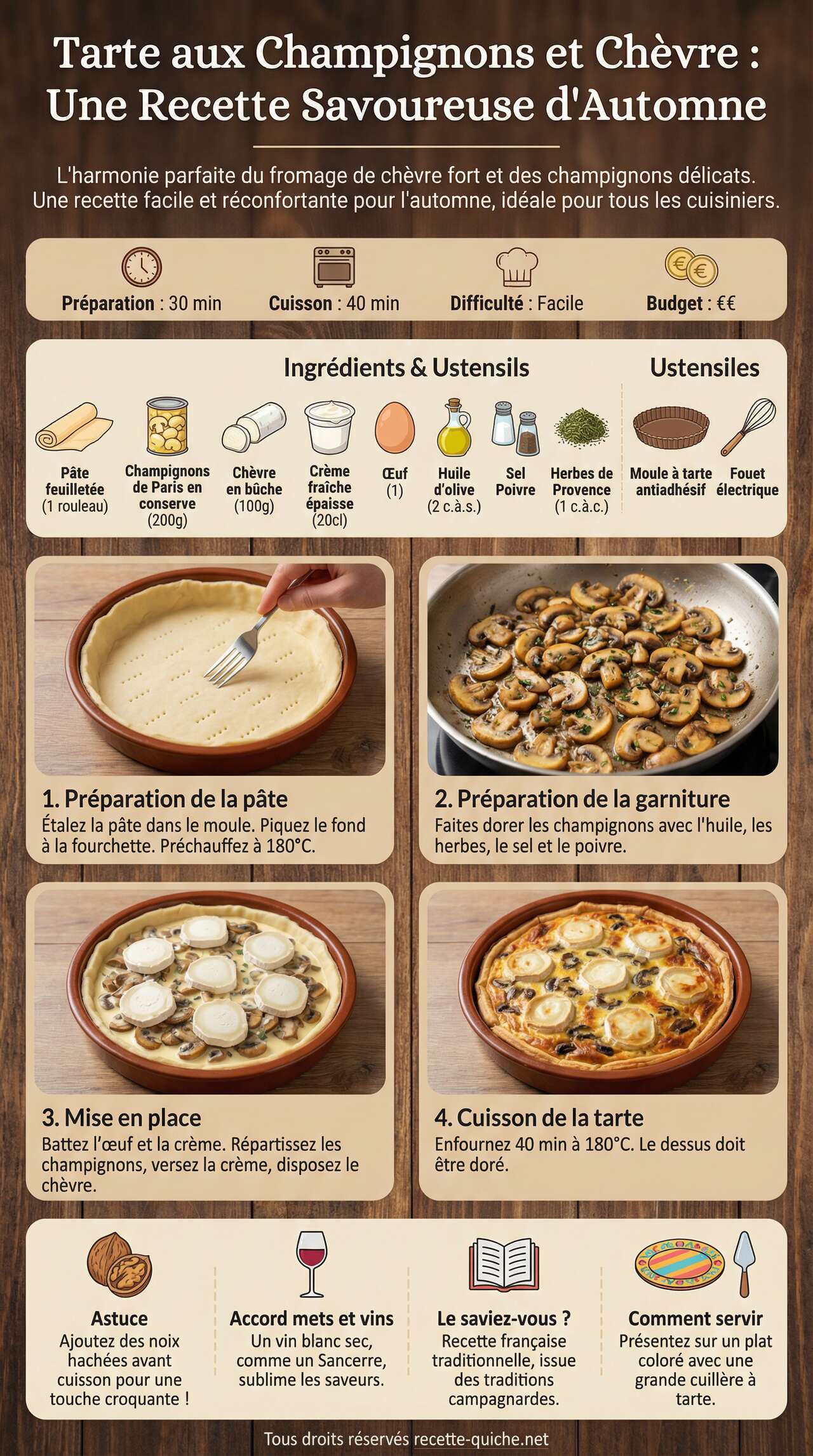 Fiche recette Tarte aux champignons et ch&egrave;vre : une recette savoureuse