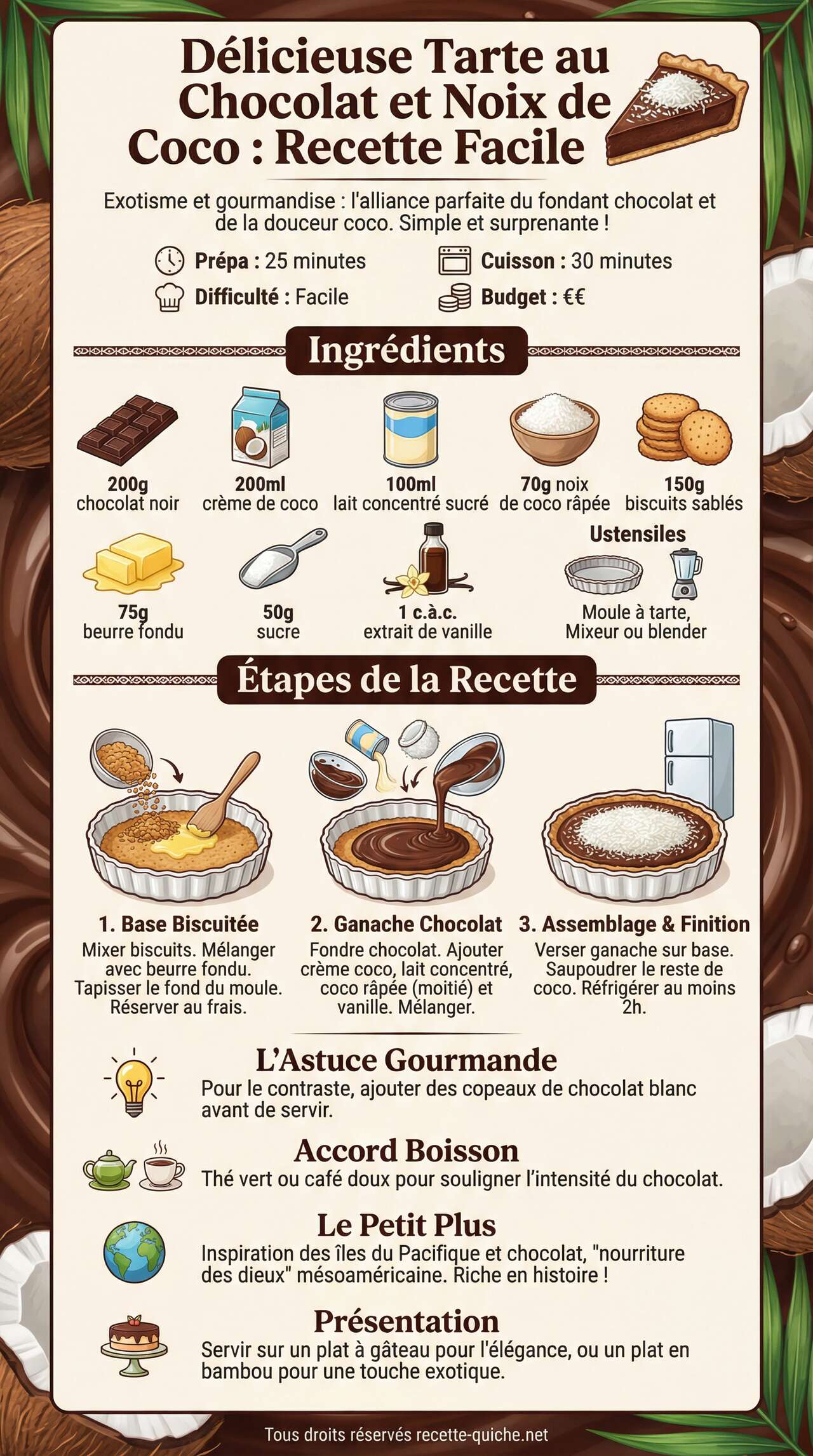 Fiche recette D&eacute;licieuse tarte au chocolat et noix de coco : recette facile
