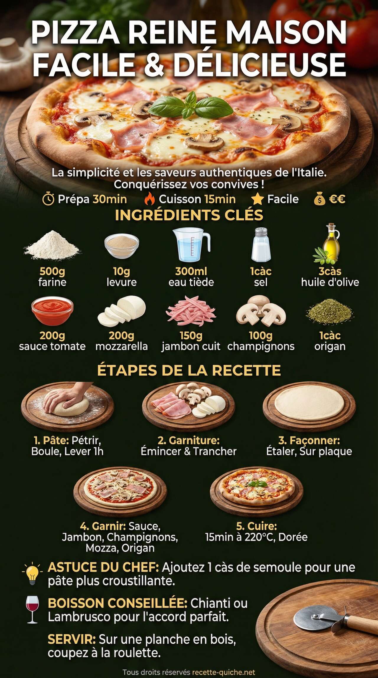Fiche recette Recette de Pizza Reine Maison Facile et D&eacute;licieuse