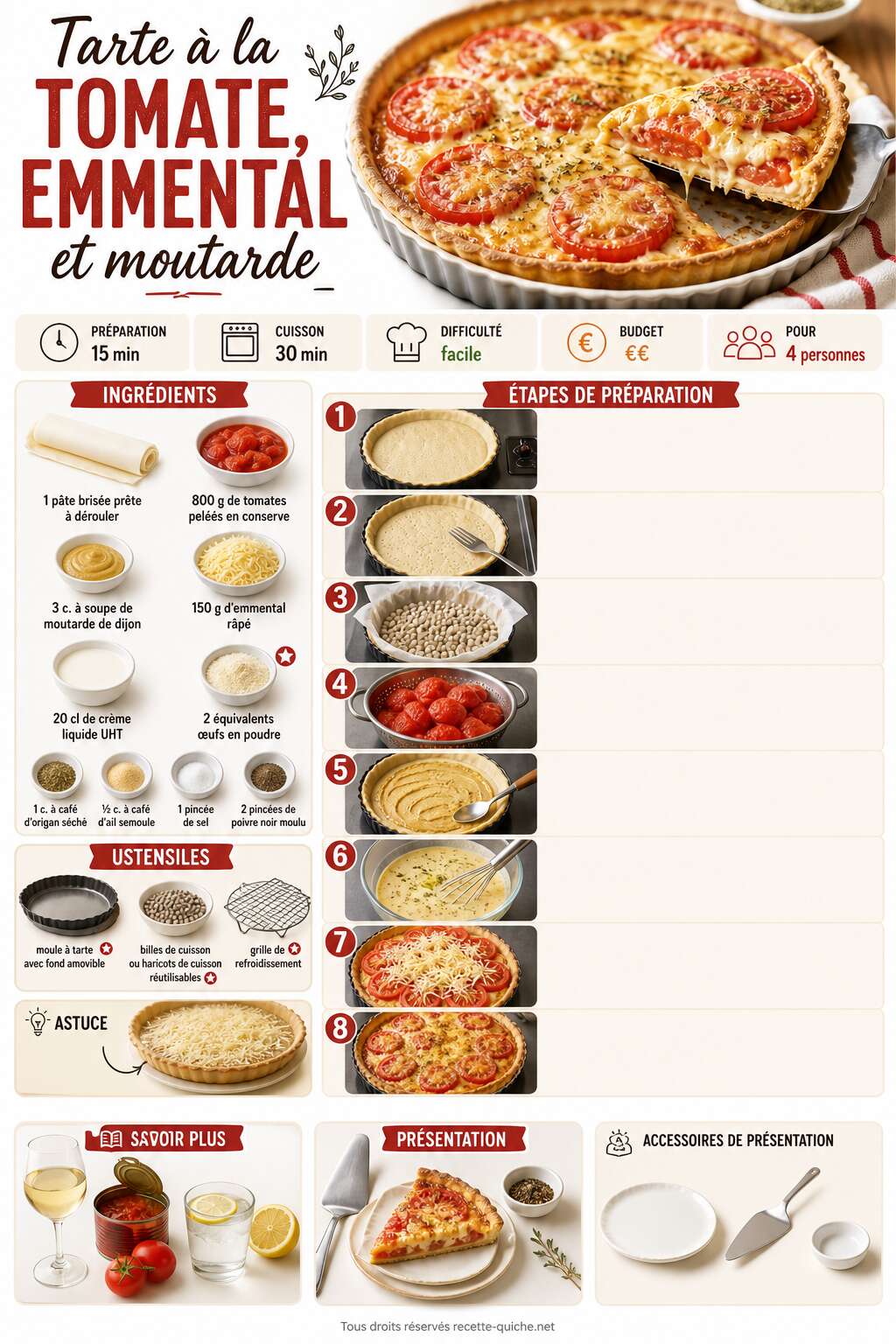 Fiche recette Tarte &agrave; la tomate, emmental et moutarde : recette gourmande
