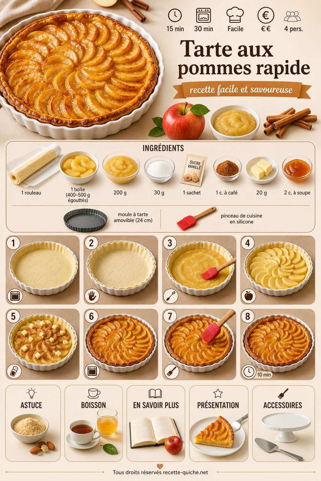 Fiche recette Tarte aux pommes rapide : recette facile et savoureuse Fiche recette Tarte aux pommes rapide : recette facile et savoureuse