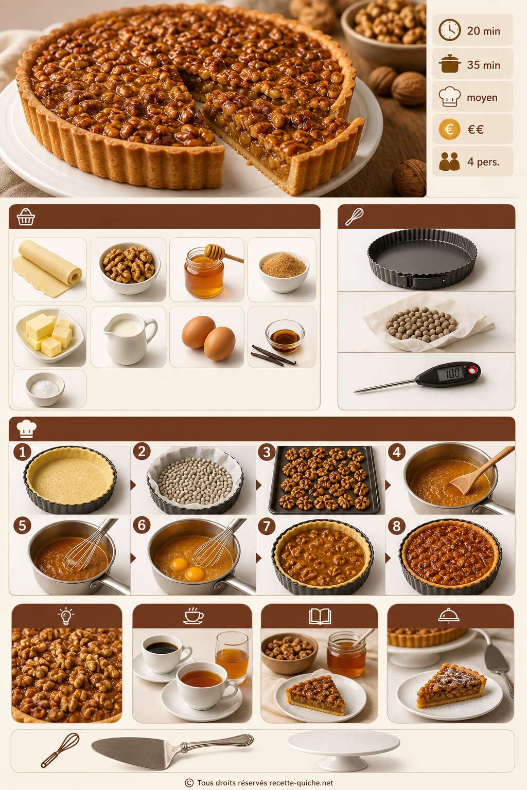 Fiche recette Recette de tarte aux noix maison : un délice croquant Fiche recette Recette de tarte aux noix maison : un délice croquant