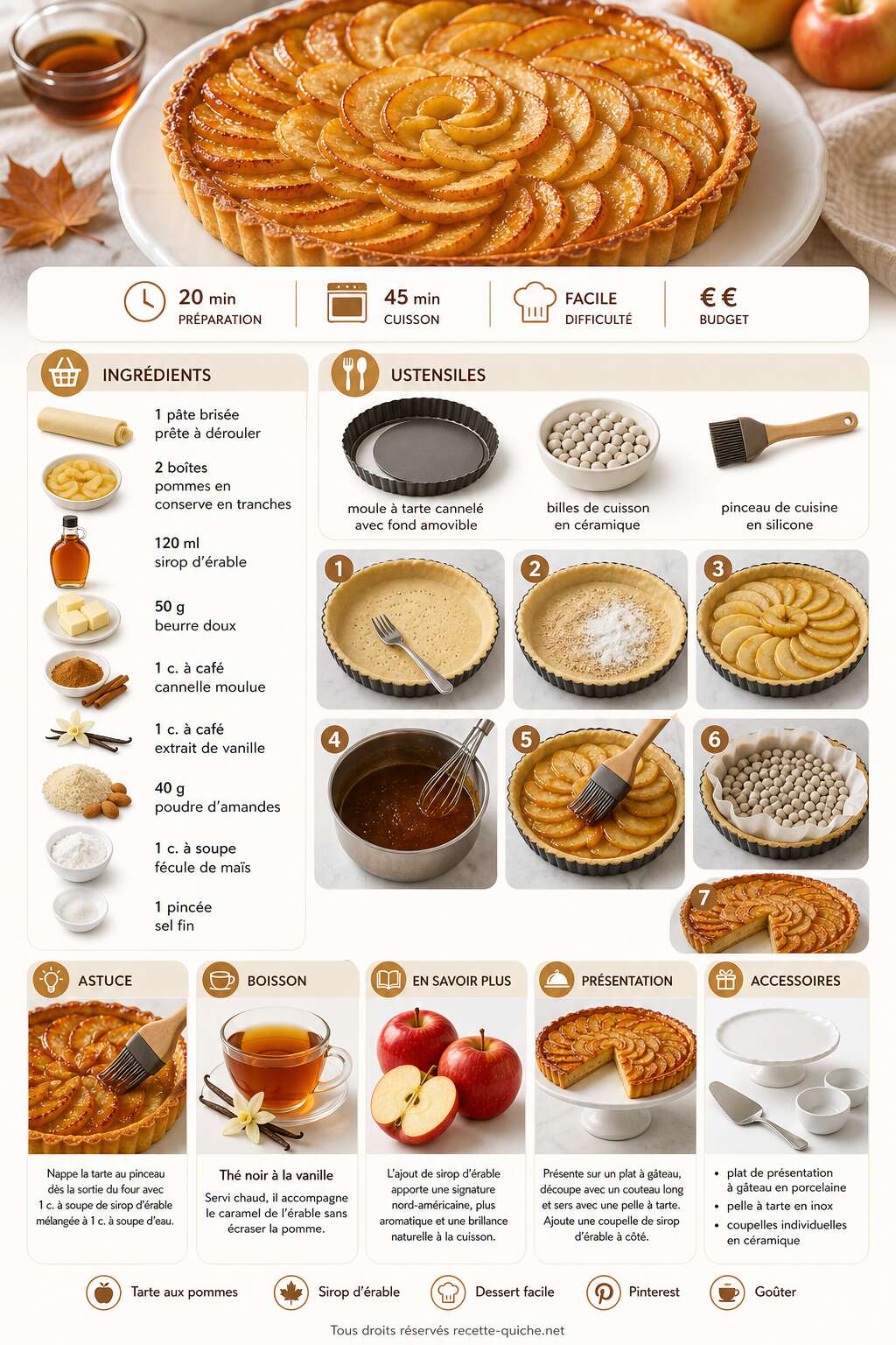 Fiche recette Tarte aux pommes et sirop d'érable: une recette savoureuse de Pinterest Fiche recette Tarte aux pommes et sirop d'érable: une recette savoureuse de Pinterest