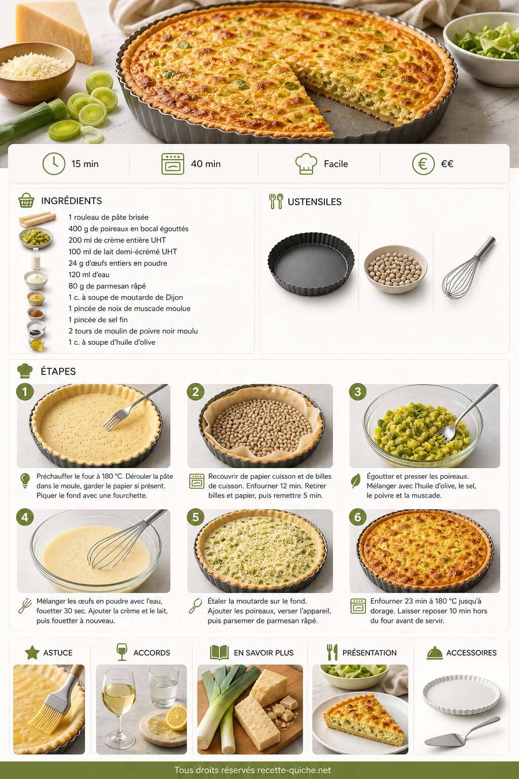 Fiche recette Tarte aux poireaux et parmesan râpé : recette savoureuse Fiche recette Tarte aux poireaux et parmesan râpé : recette savoureuse