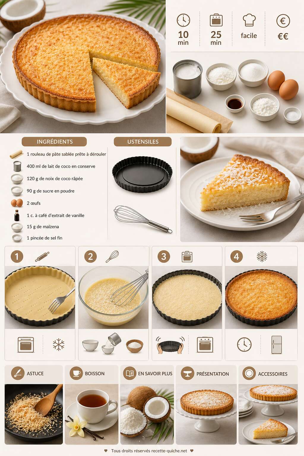 Fiche recette Tarte &agrave; la noix de coco simplissime : recette facile et rapide