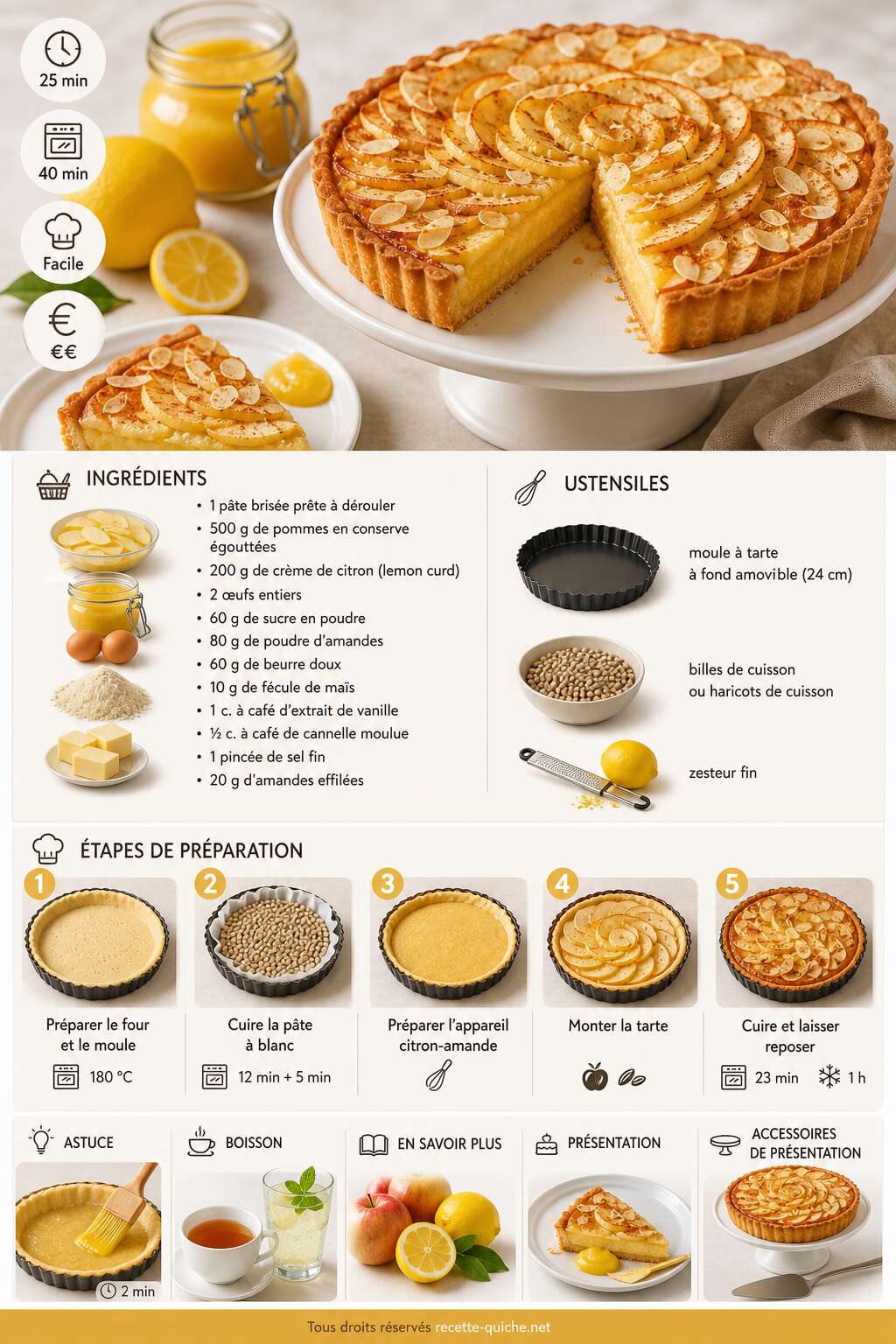 Fiche recette Tarte aux pommes et citron : recette gourmande et acidulée Fiche recette Tarte aux pommes et citron : recette gourmande et acidulée