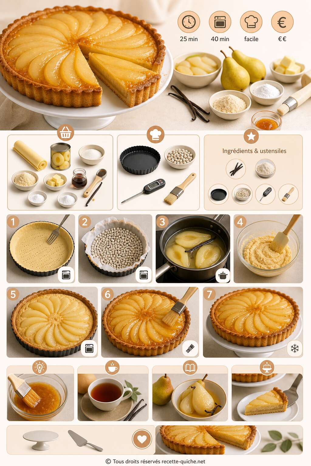 Fiche recette Tarte aux poires poch&eacute;es &agrave; la vanille : recette facile et gourmande