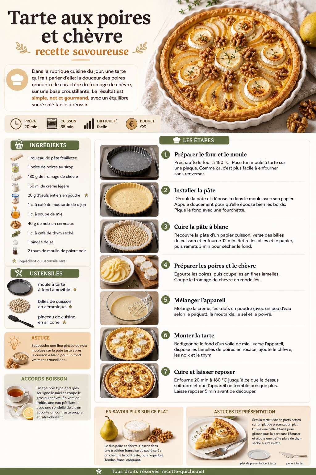 Fiche recette Tarte aux poires et chèvre : recette savoureuse Fiche recette Tarte aux poires et chèvre : recette savoureuse