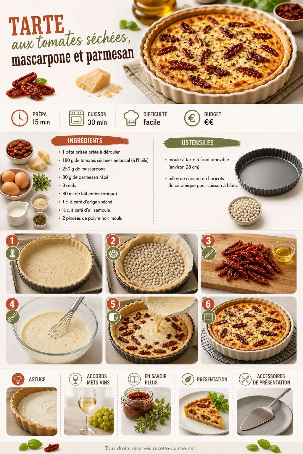 Fiche recette Tarte aux tomates s&eacute;ch&eacute;es, mascarpone et parmesan