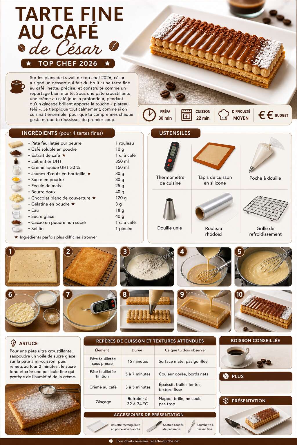 Fiche recette Recette Tarte Fine Au Café De César - Top Chef 2026 Fiche recette Recette Tarte Fine Au Café De César - Top Chef 2026