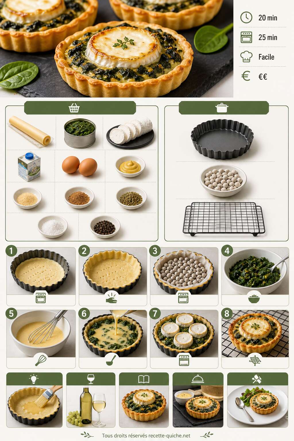 Fiche recette Tartelettes au chèvre et épinards frais : recette savoureuse Fiche recette Tartelettes au chèvre et épinards frais : recette savoureuse