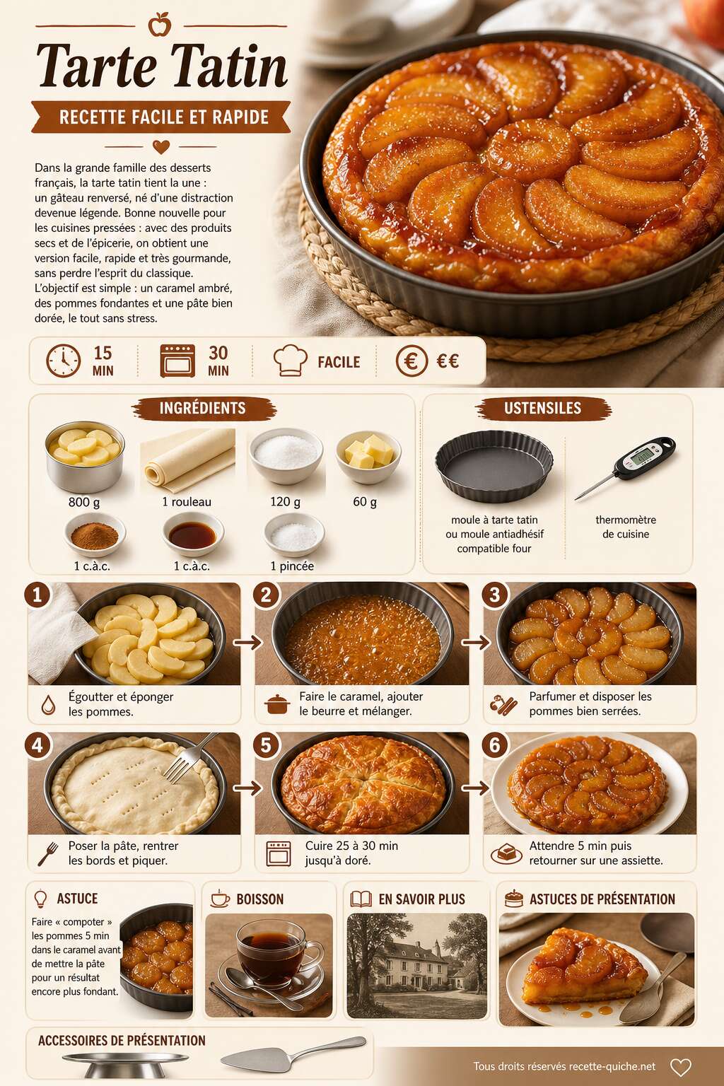 Fiche recette Tarte Tatin : recette facile et rapide Fiche recette Tarte Tatin : recette facile et rapide
