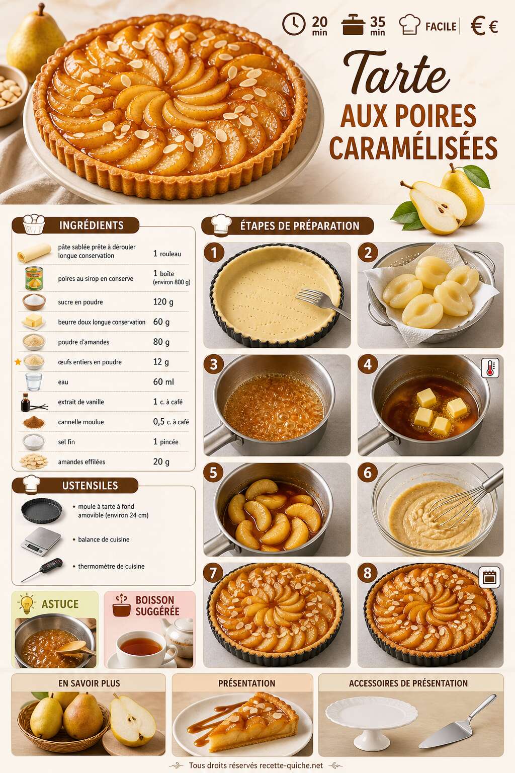 Fiche recette Tarte aux poires caramélisées : recette gourmande et facile Fiche recette Tarte aux poires caramélisées : recette gourmande et facile