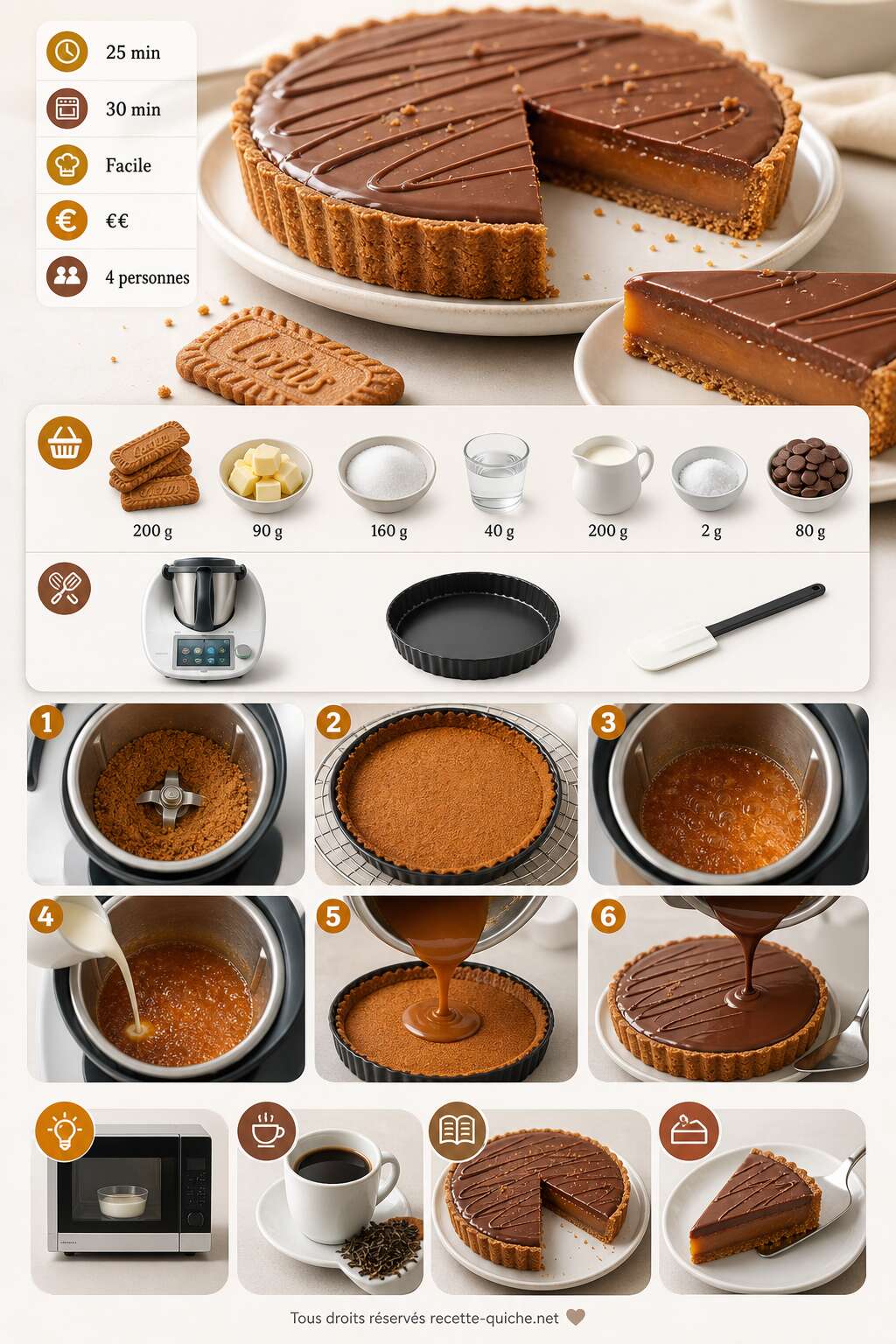 Fiche recette Tarte au caramel facile avec thermomix Fiche recette Tarte au caramel facile avec thermomix