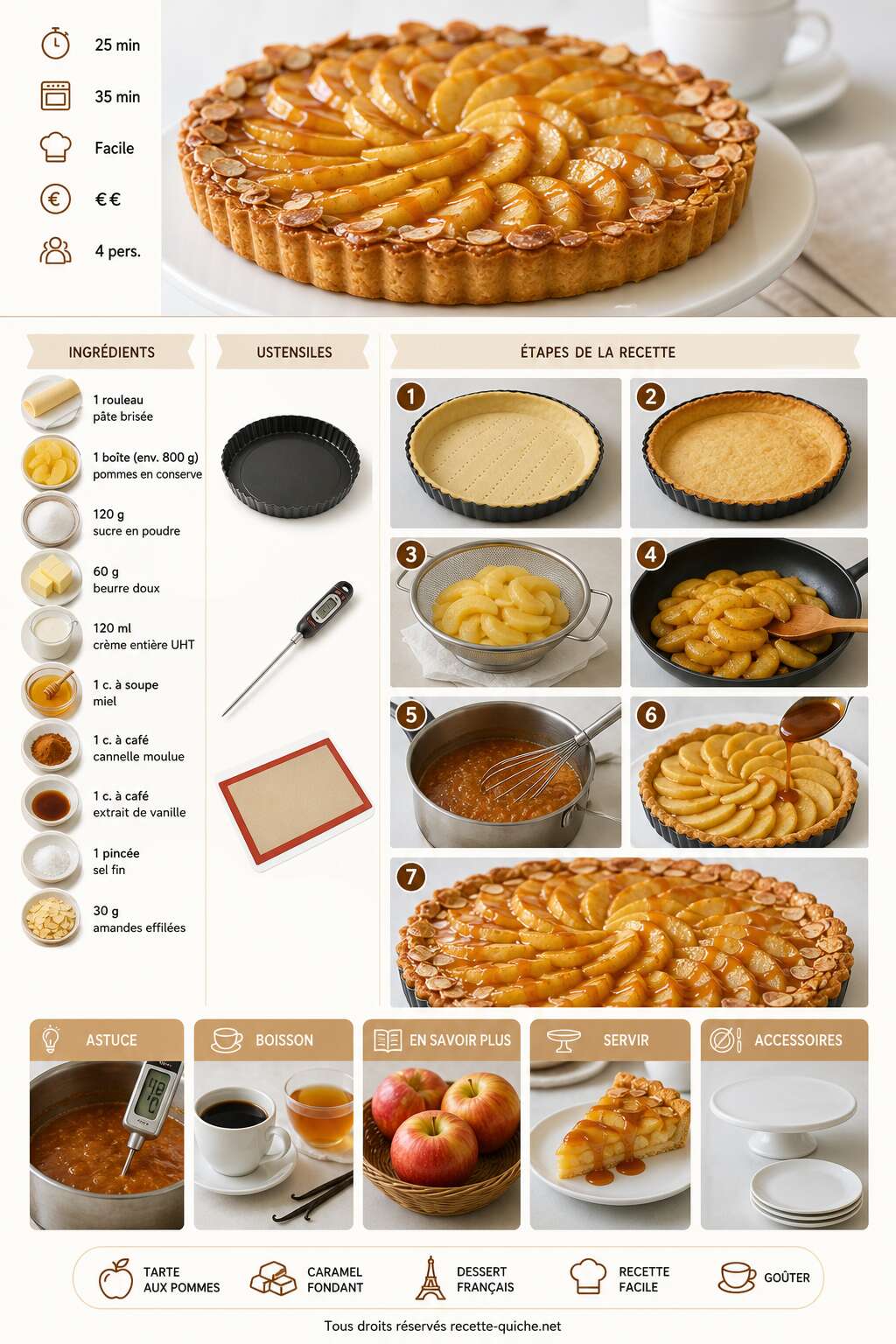 Fiche recette Tarte aux pommes et caramel fondant : la recette irrésistible Fiche recette Tarte aux pommes et caramel fondant : la recette irrésistible