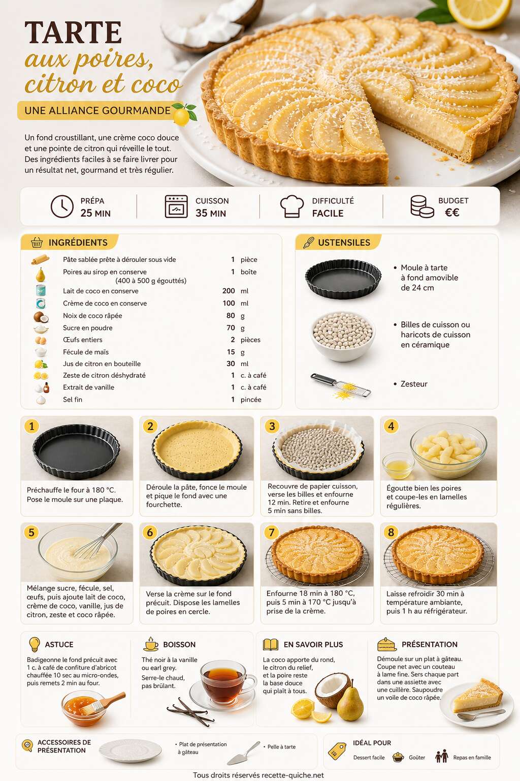 Fiche recette Tarte aux poires, citron et coco : une alliance gourmande Fiche recette Tarte aux poires, citron et coco : une alliance gourmande