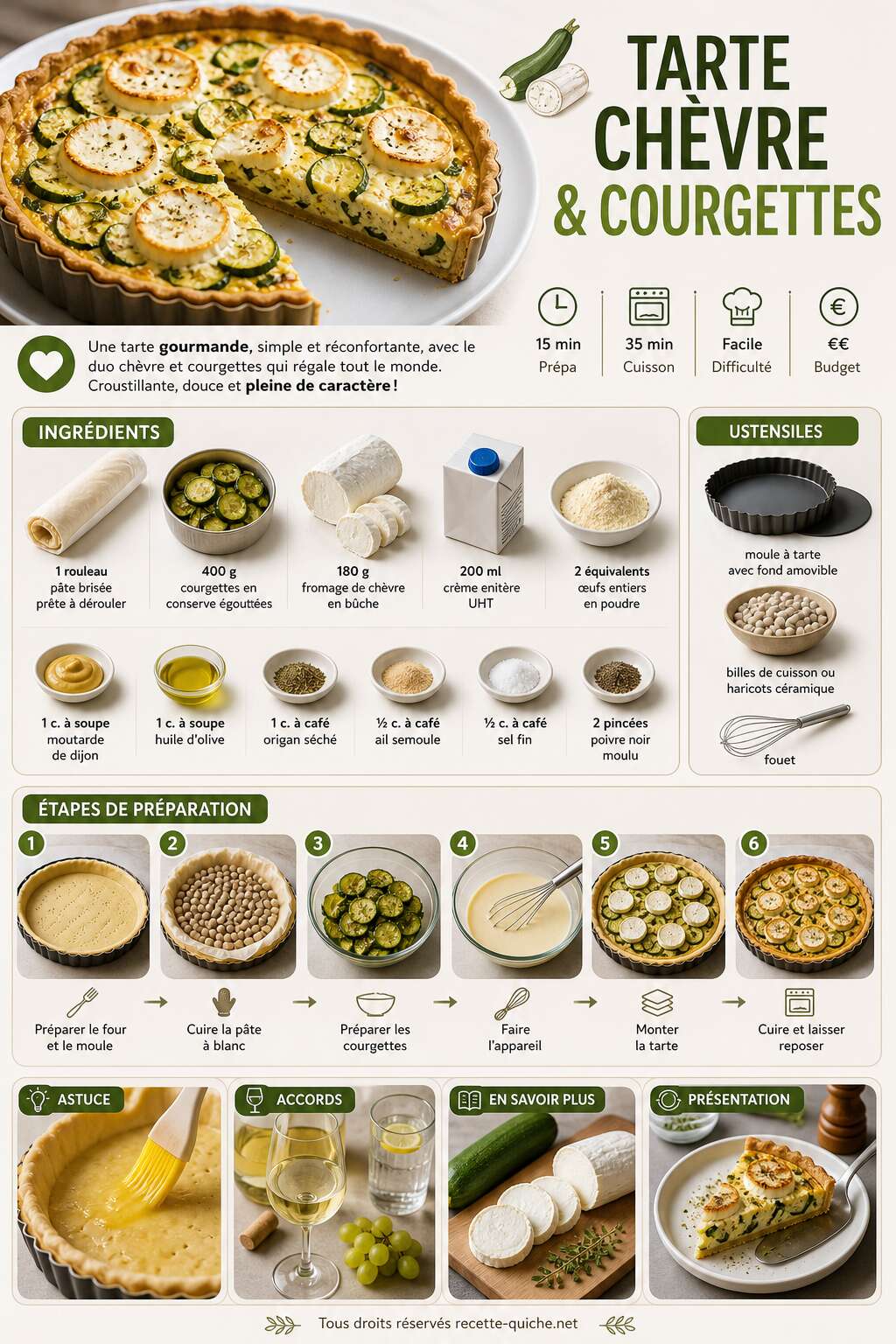 Fiche recette Recette gourmande : tarte chèvre et courgettes Fiche recette Recette gourmande : tarte chèvre et courgettes