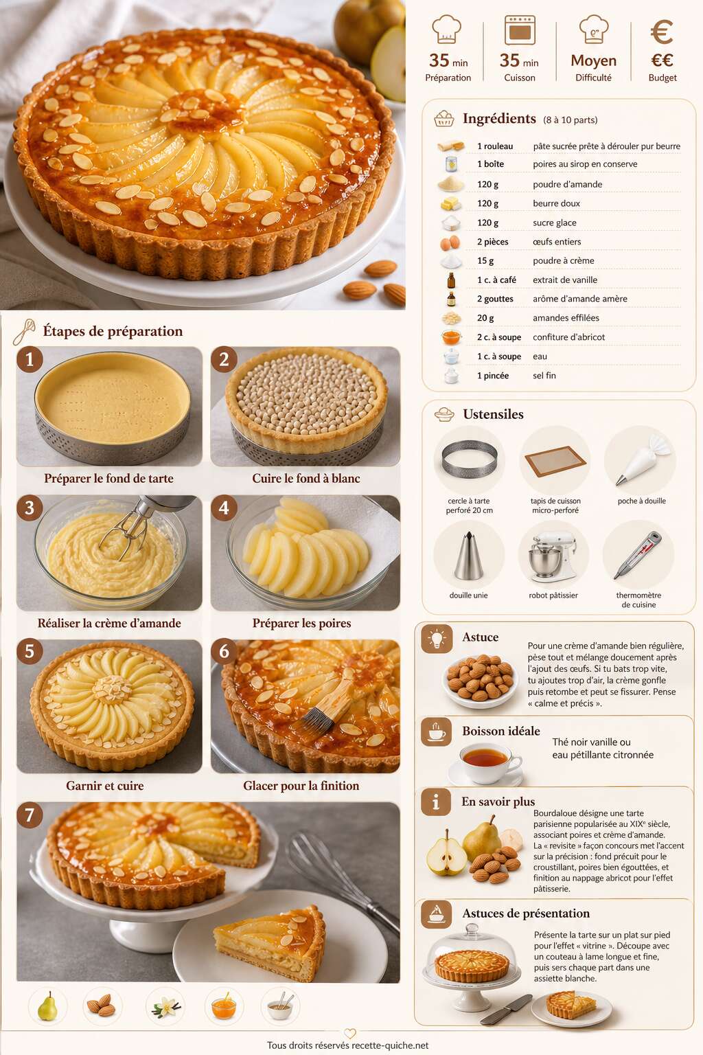 Fiche recette Tarte Bourdaloue Revisitée Par Cyril Lignac : recette Du Meilleur Pâtissier Saison 5 Fiche recette Tarte Bourdaloue Revisitée Par Cyril Lignac : recette Du Meilleur Pâtissier Saison 5