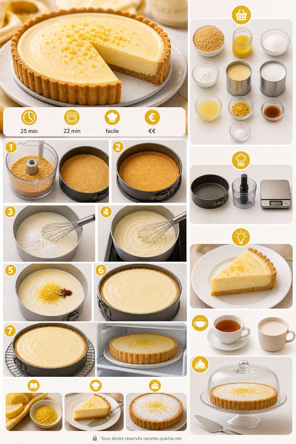 Fiche recette Recette facile de tarte au citron &agrave; la cr&egrave;me