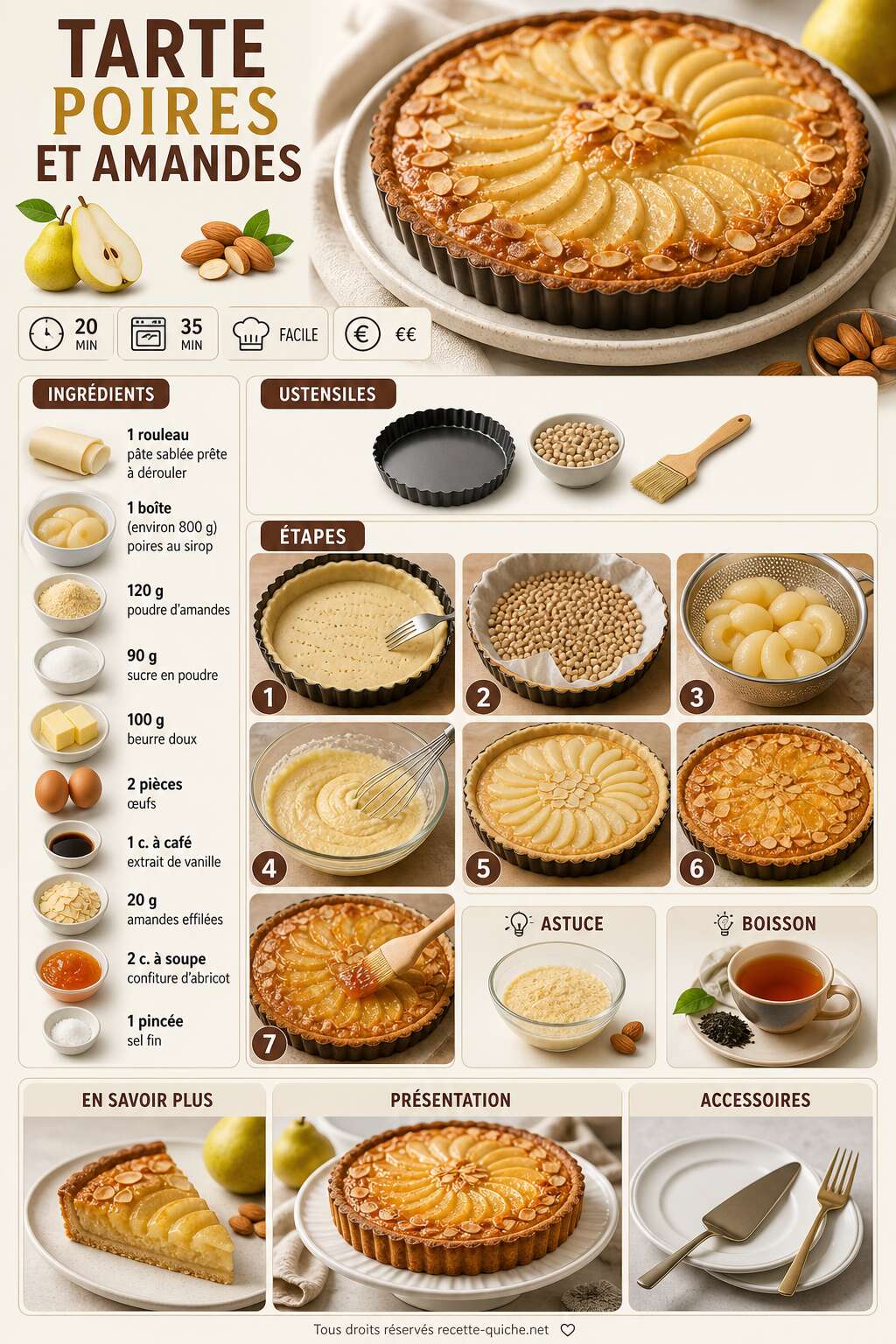 Fiche recette Tarte Poires Et Amandes : recette Gourmande Et Facile Fiche recette Tarte Poires Et Amandes : recette Gourmande Et Facile