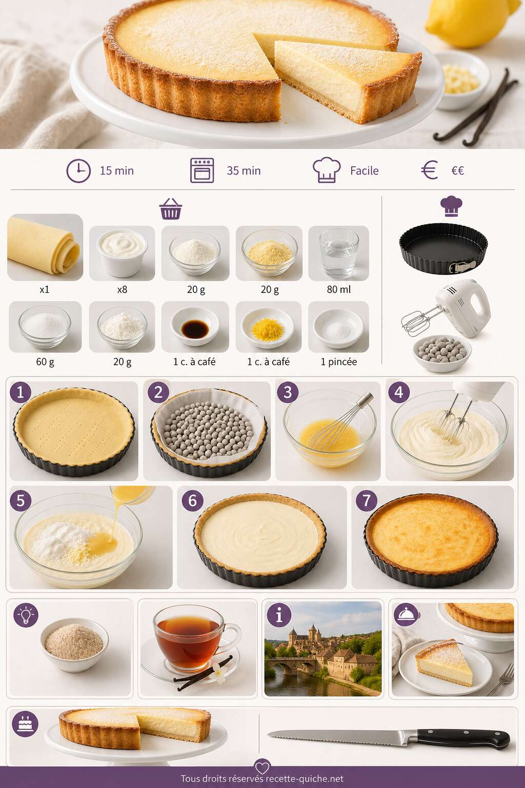 Fiche recette Tarte aux petits-suisses allégée : recette facile et gourmande Fiche recette Tarte aux petits-suisses allégée : recette facile et gourmande