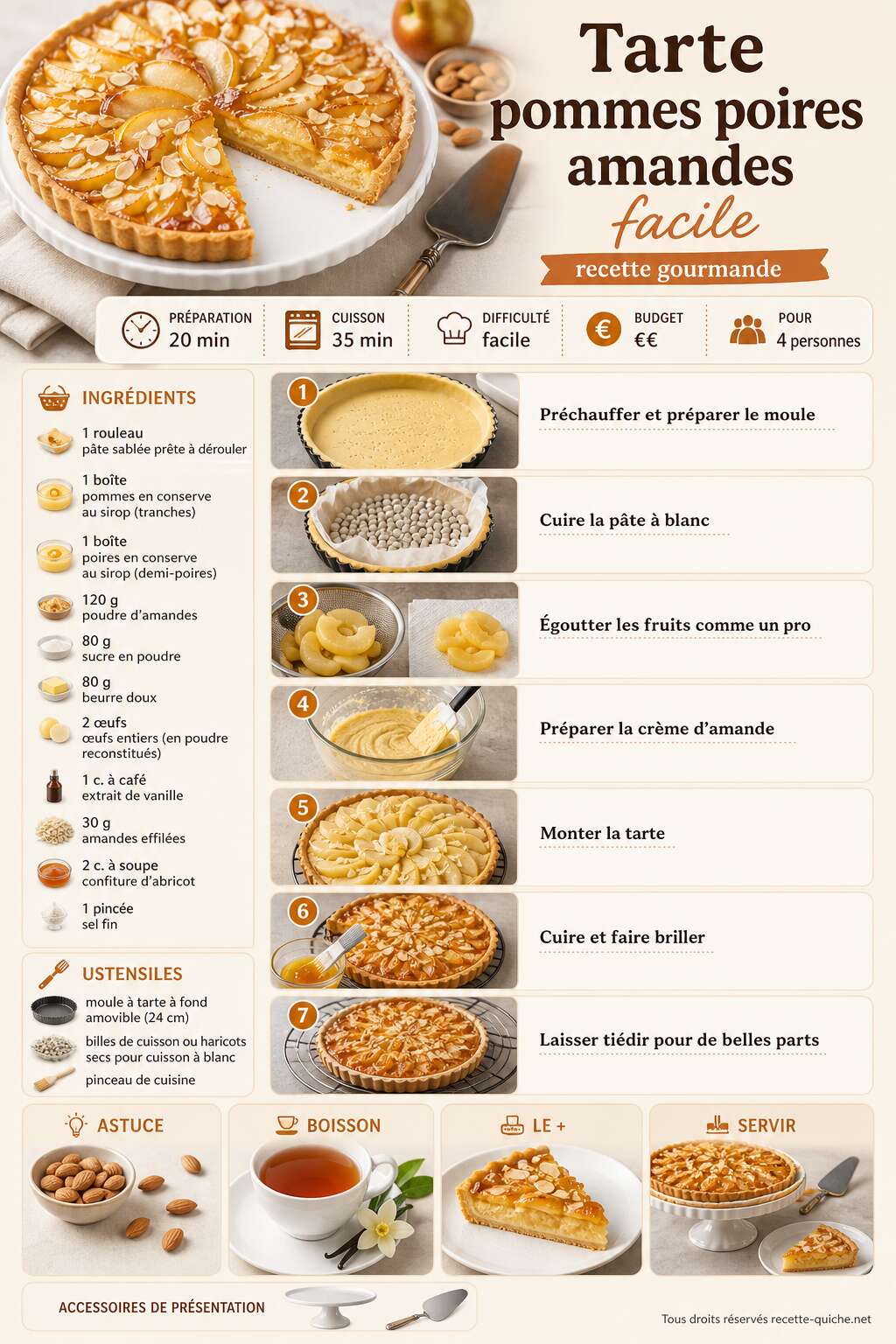 Fiche recette Tarte pommes poires amandes facile : recette gourmande Fiche recette Tarte pommes poires amandes facile : recette gourmande