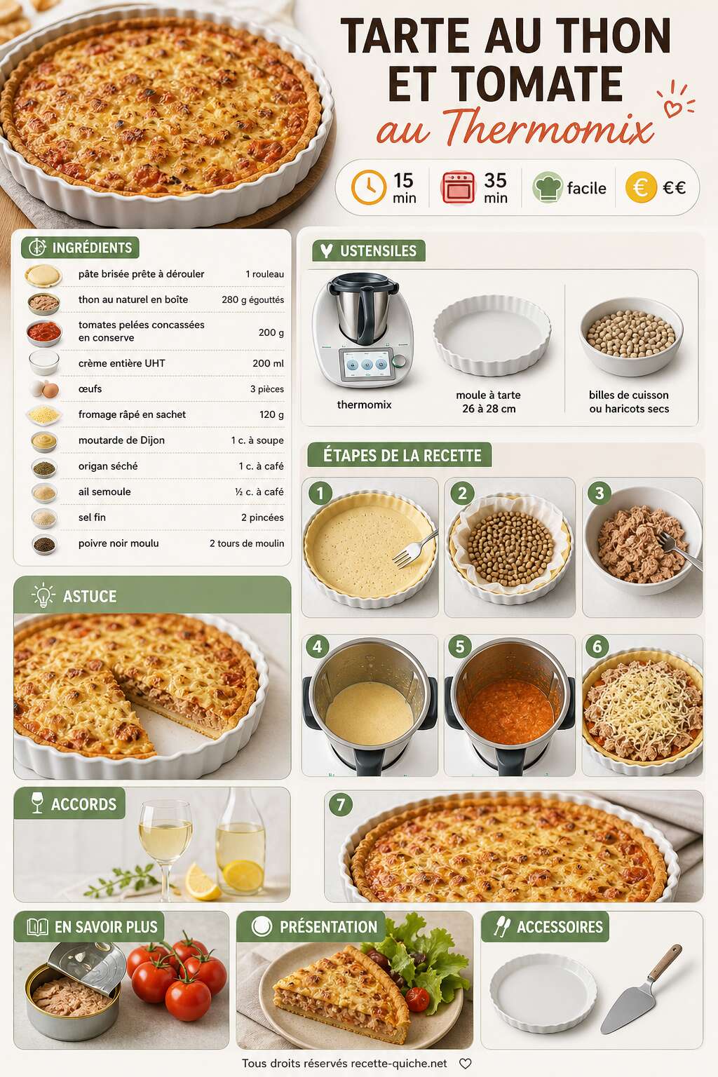 Fiche recette Tarte au thon et tomate au Thermomix : recette facile Fiche recette Tarte au thon et tomate au Thermomix : recette facile
