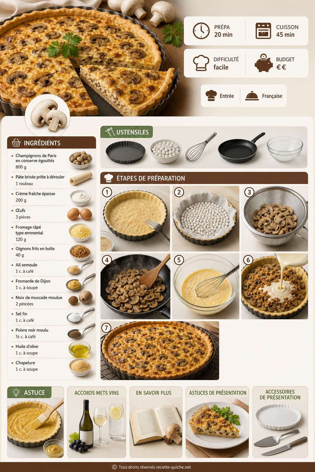 Fiche recette Recette tarte aux champignons de Paris : délice garanti Fiche recette Recette tarte aux champignons de Paris : délice garanti
