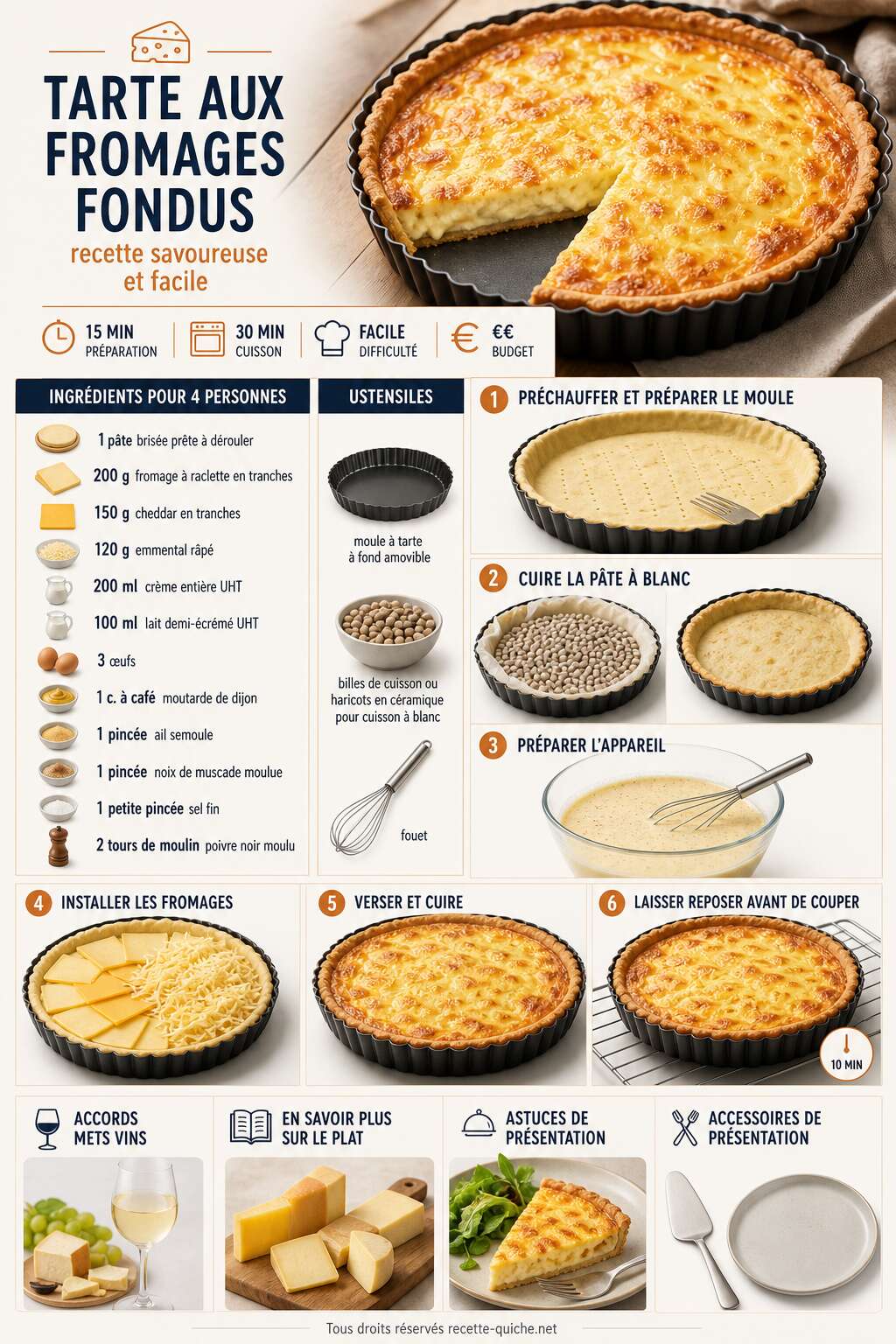 Fiche recette Tarte aux fromages fondus : recette savoureuse et facile