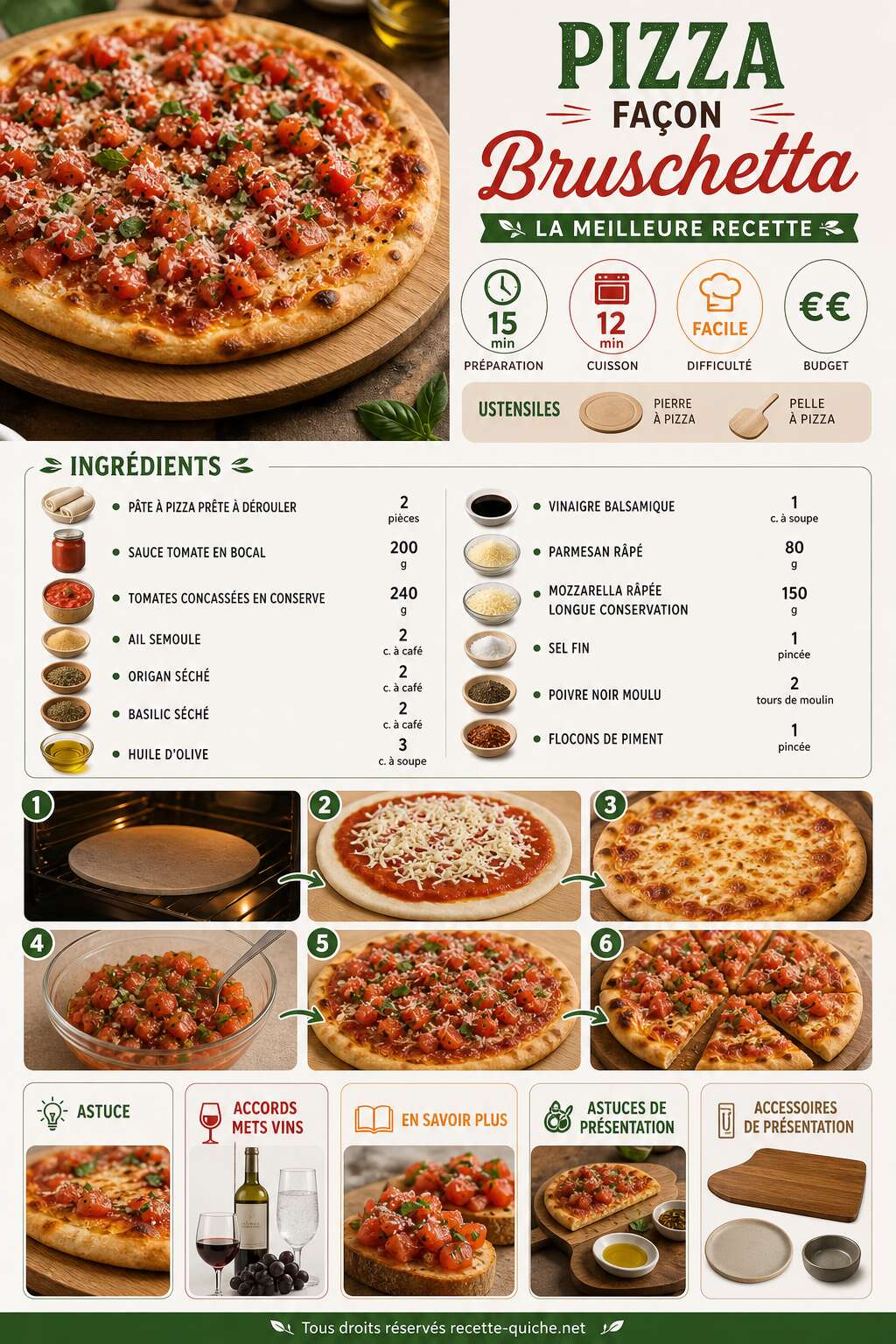 Fiche recette Pizza façon bruschetta : la meilleure recette Fiche recette Pizza façon bruschetta : la meilleure recette