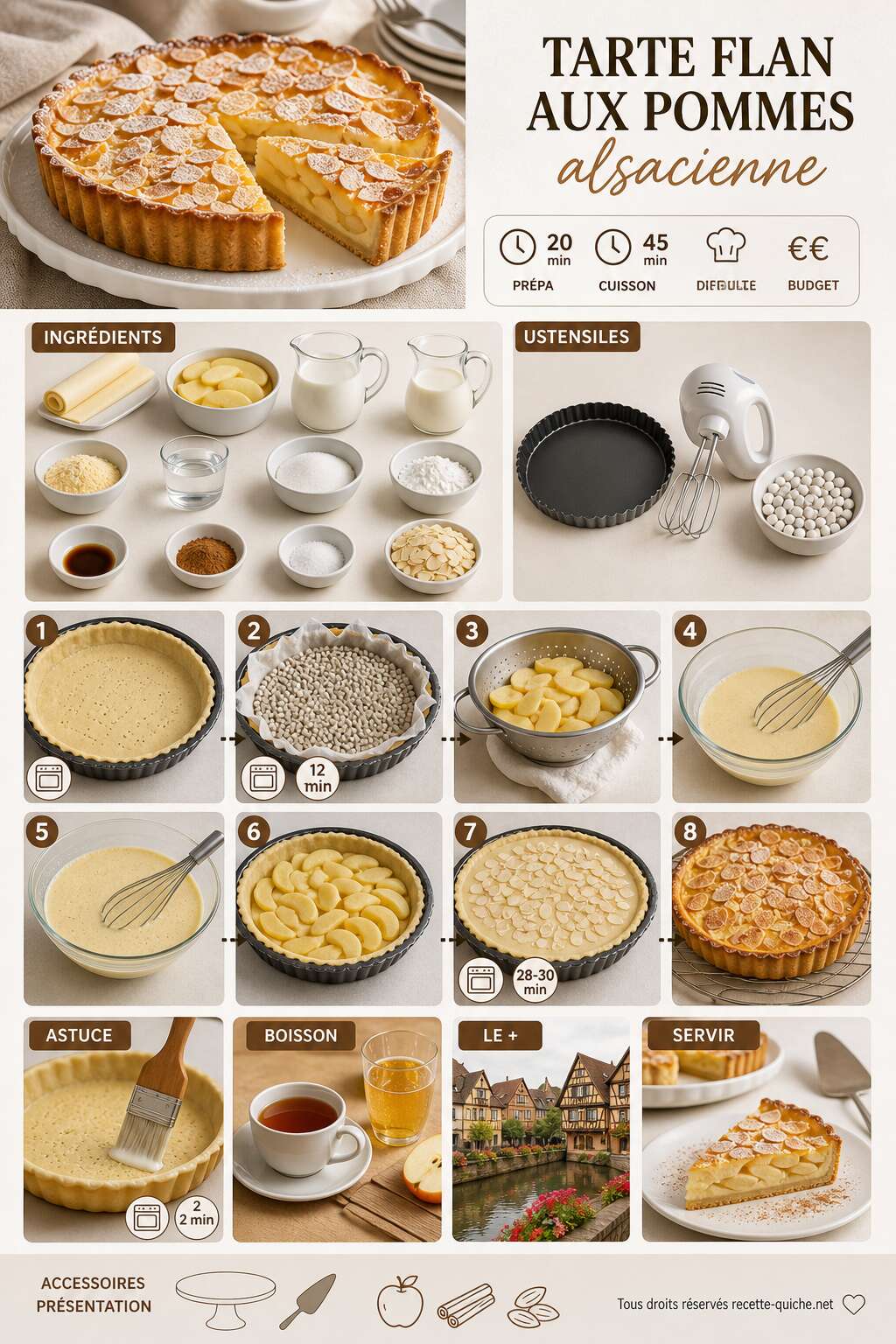 Fiche recette Tarte flan aux pommes alsacienne : recette facile et savoureuse Fiche recette Tarte flan aux pommes alsacienne : recette facile et savoureuse