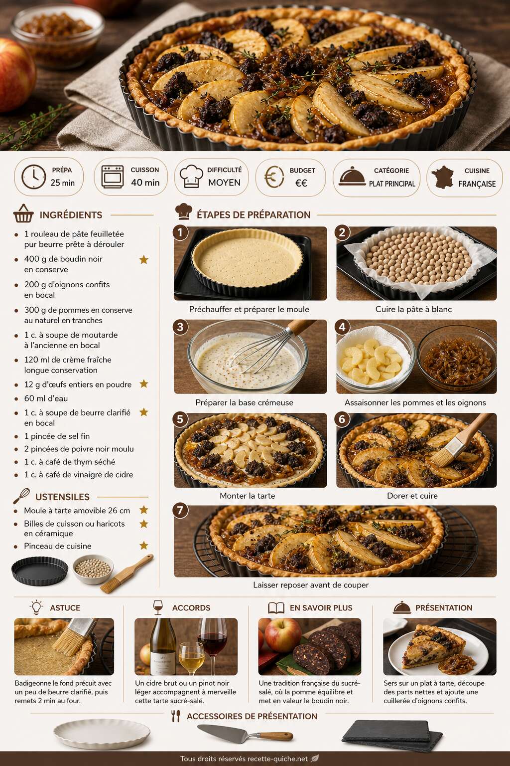 Fiche recette Tarte aux pommes, boudin noir et oignons confits : recette gourmande Fiche recette Tarte aux pommes, boudin noir et oignons confits : recette gourmande