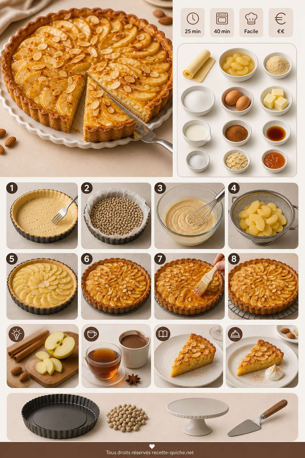 Fiche recette Tarte aux pommes, amandes et crème à la cannelle : recette gourmande Fiche recette Tarte aux pommes, amandes et crème à la cannelle : recette gourmande