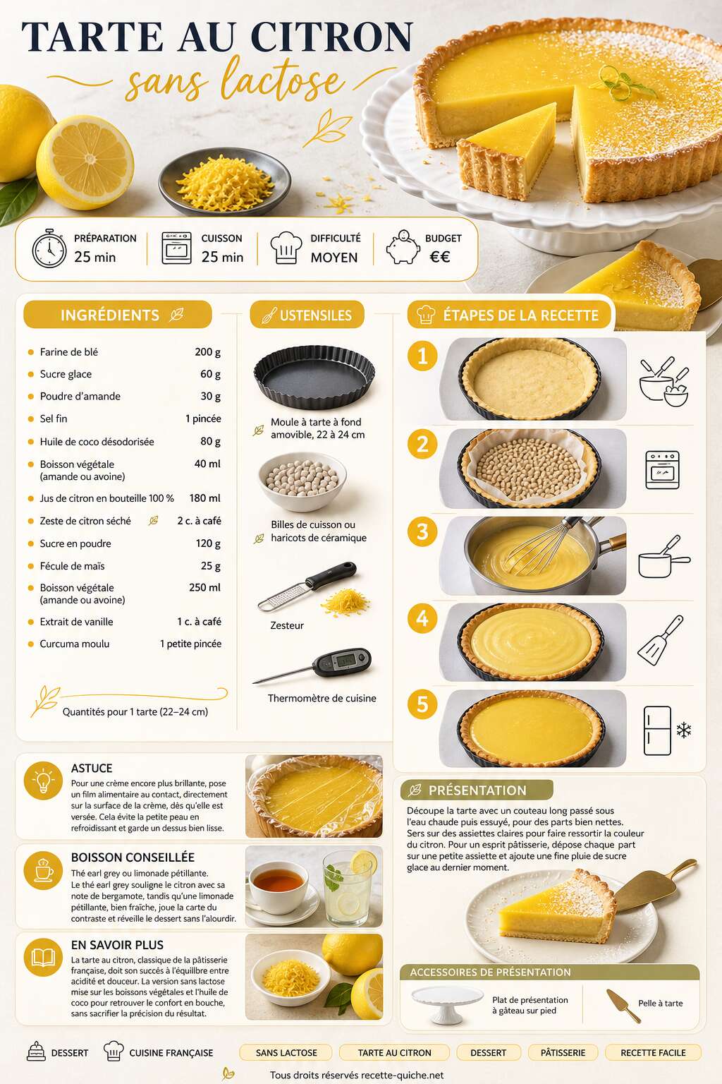 Fiche recette Recette de tarte au citron sans lactose