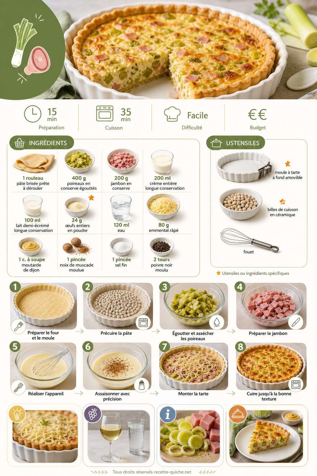 Fiche recette Recette de tarte aux poireaux et jambon simple et savoureuse Fiche recette Recette de tarte aux poireaux et jambon simple et savoureuse