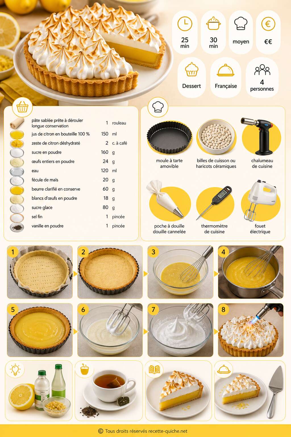 Fiche recette Tarte au citron meringuée : recette irrésistible Fiche recette Tarte au citron meringuée : recette irrésistible