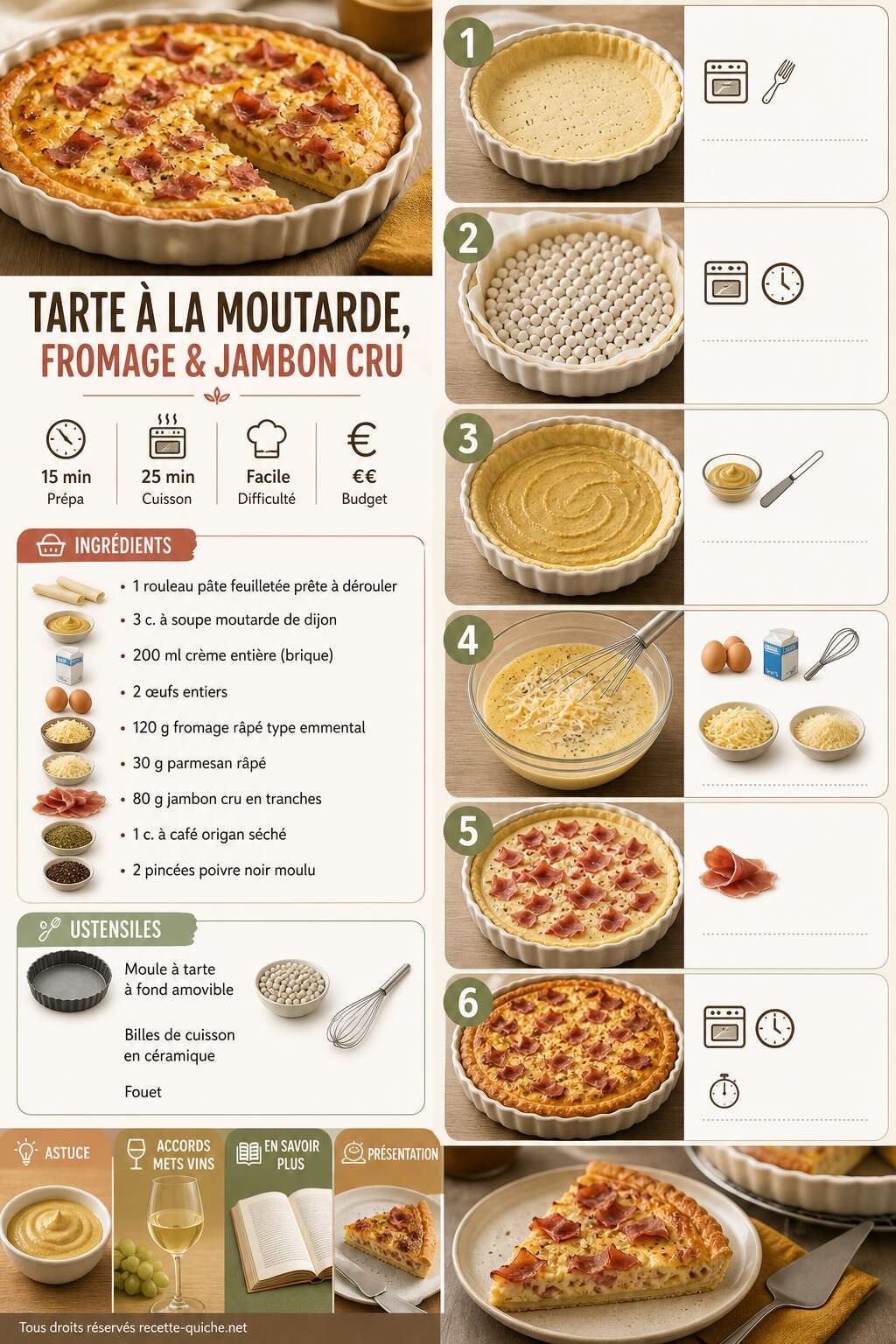 Fiche recette Recette de tarte à la moutarde, fromage et jambon cru Fiche recette Recette de tarte à la moutarde, fromage et jambon cru