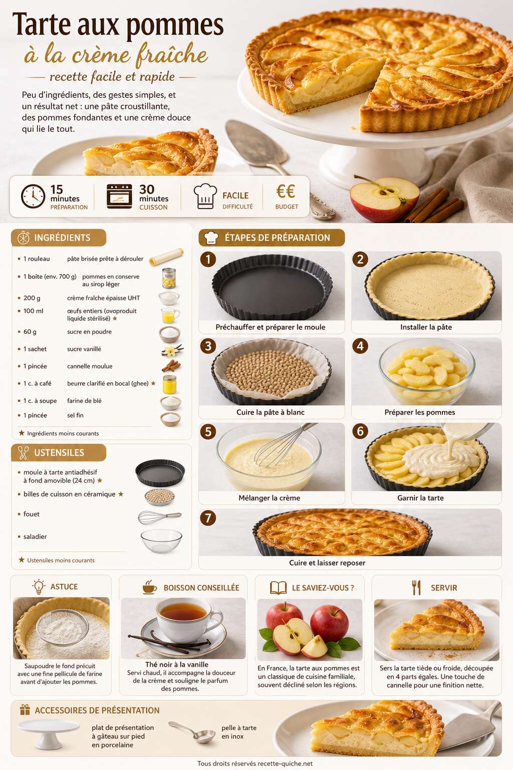 Fiche recette Tarte aux pommes à la crème fraîche : recette facile et rapide Fiche recette Tarte aux pommes à la crème fraîche : recette facile et rapide